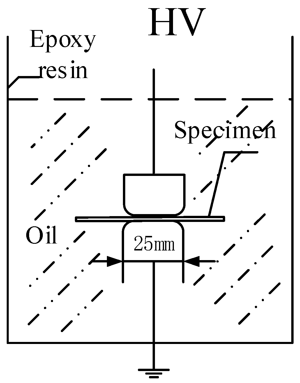 Polymers 11 00393 g006