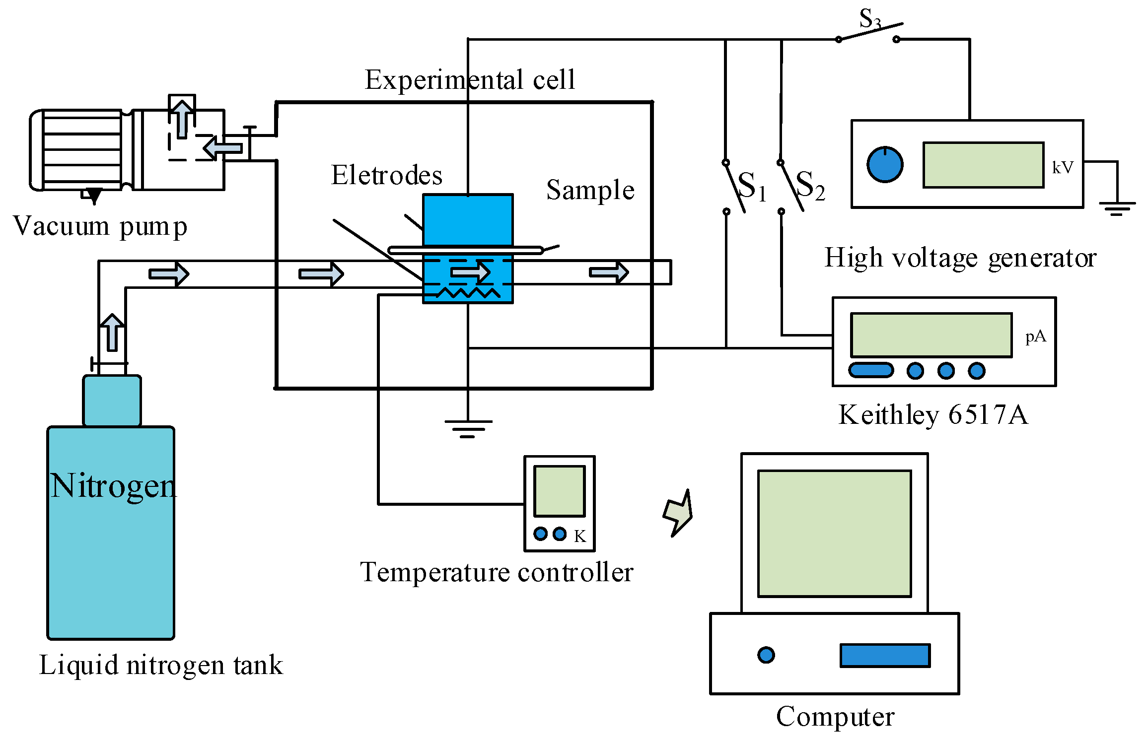 Polymers 11 00393 g007