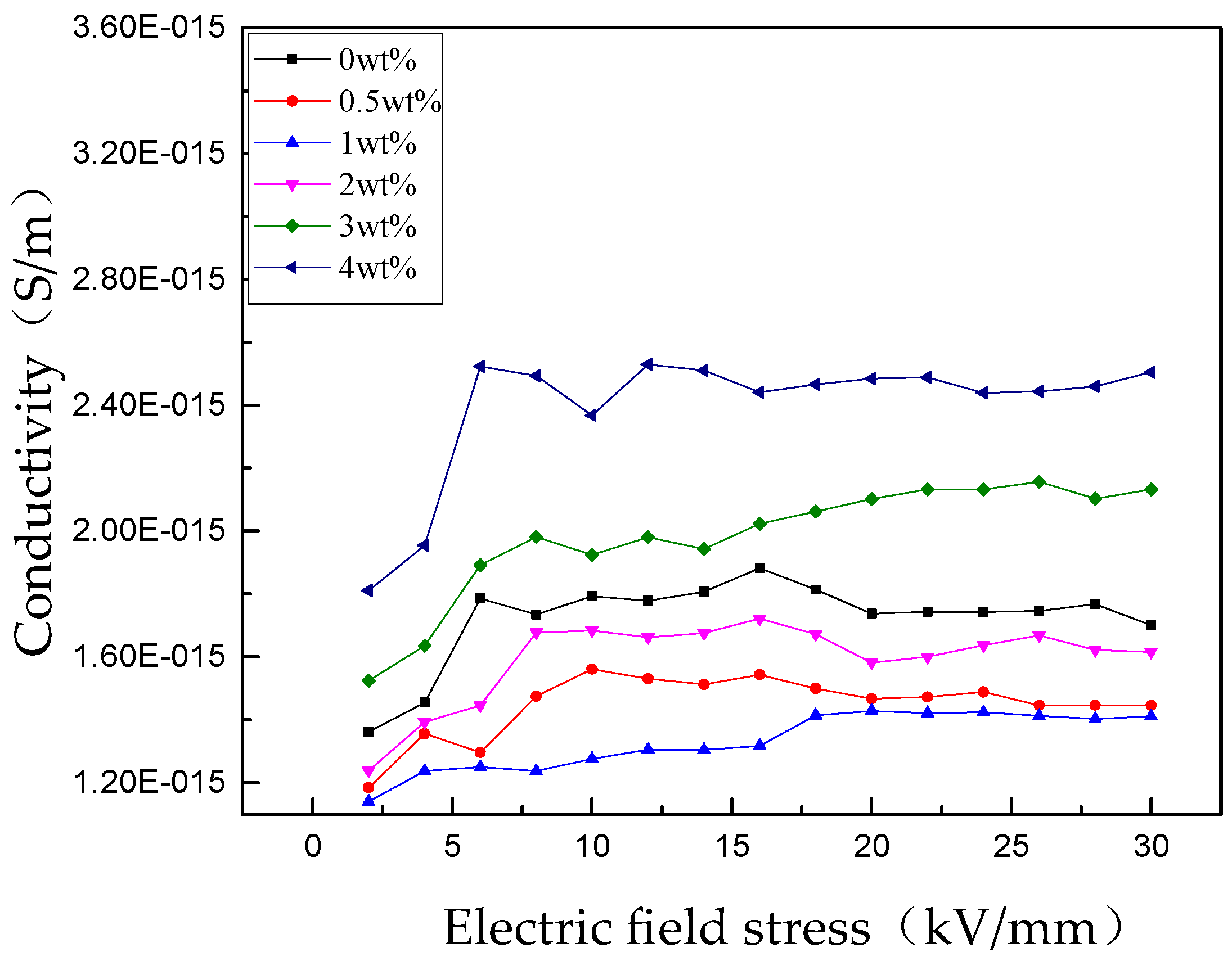 Polymers 11 00393 g009