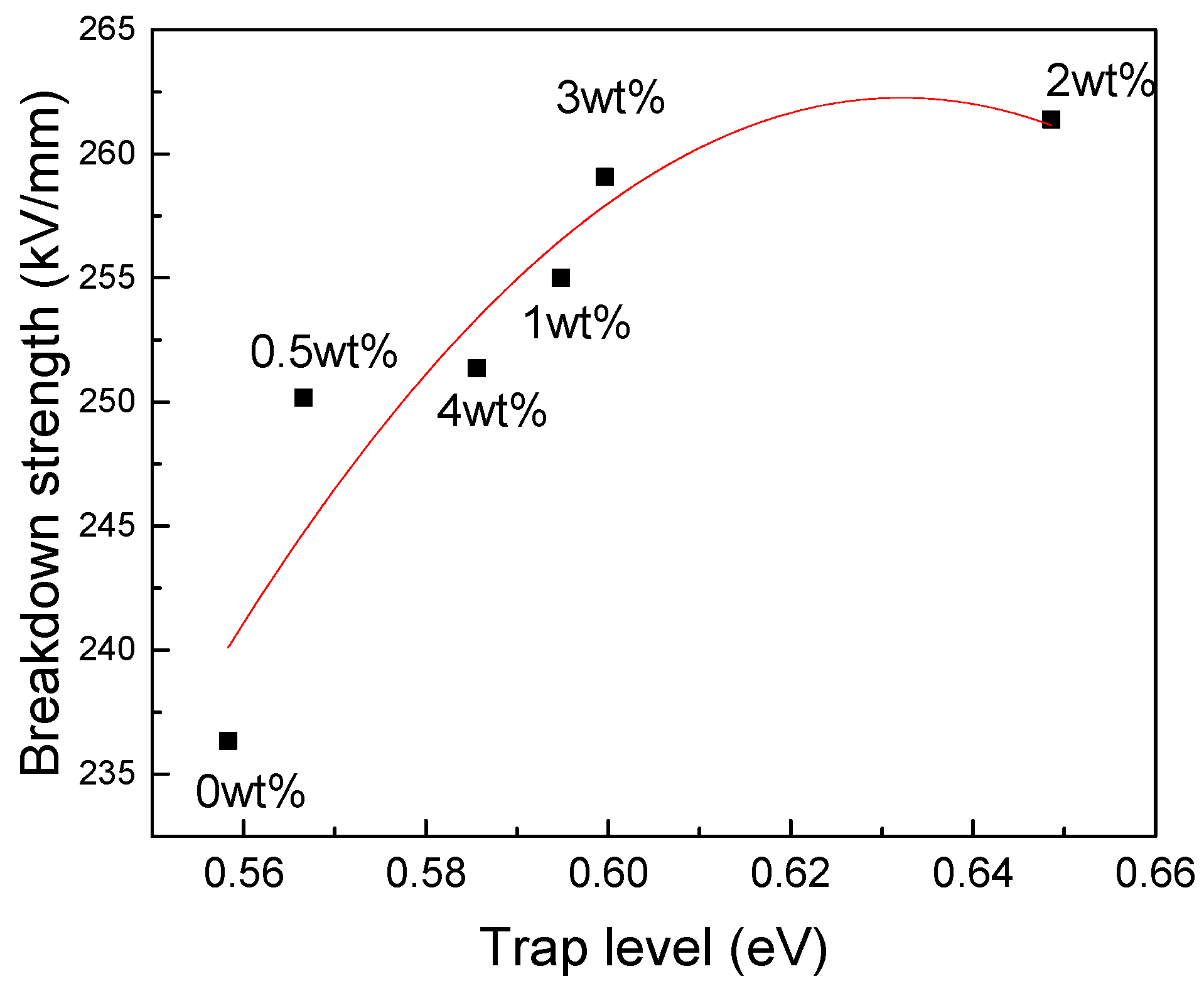 Polymers 11 00393 g015
