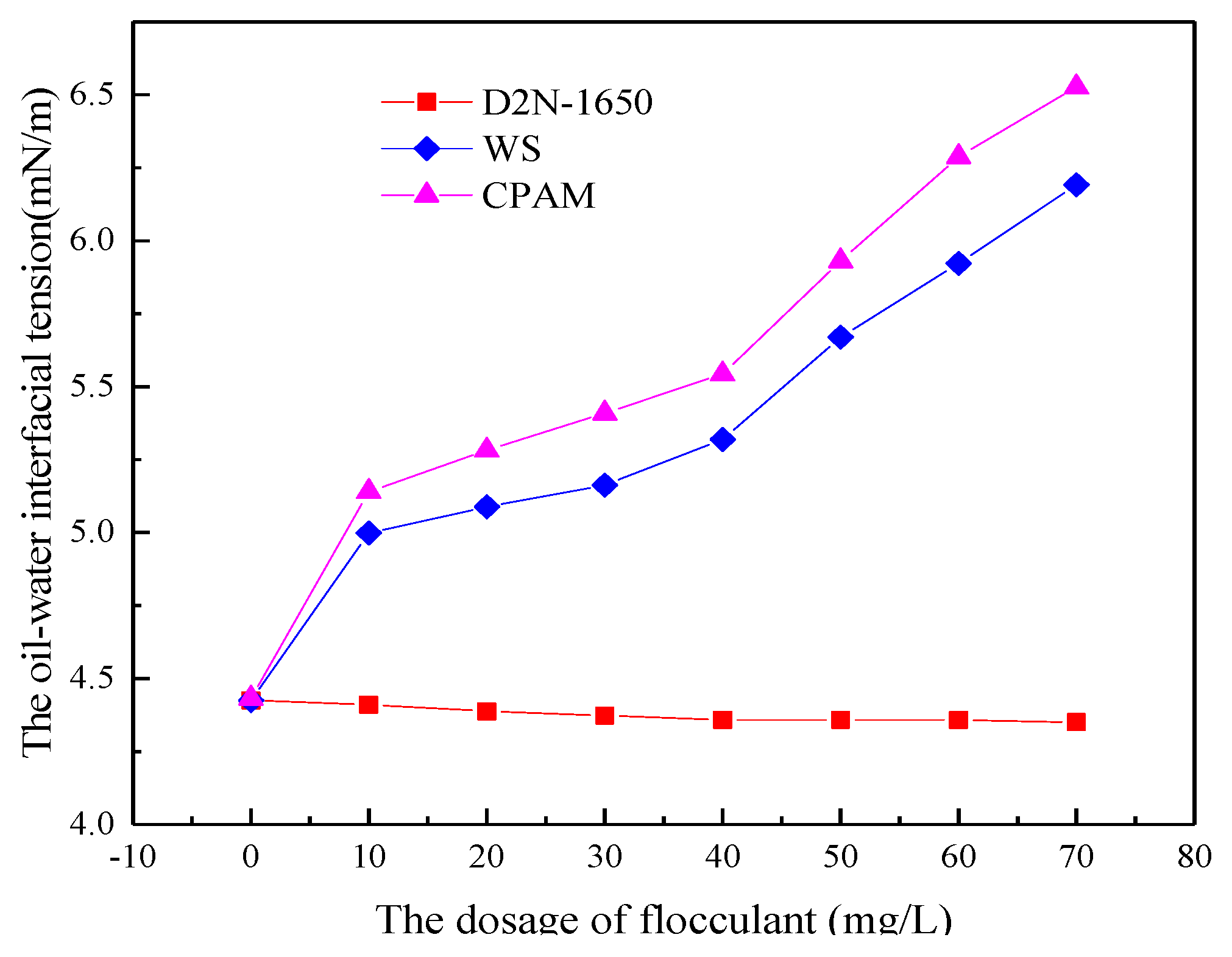 Polymers 11 00395 g005 Polymers 11 00395 g005