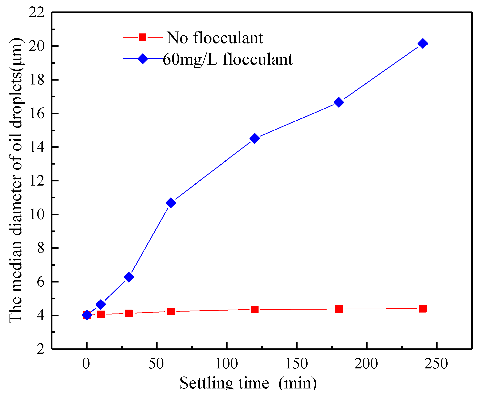 Polymers 11 00395 g007 Polymers 11 00395 g007