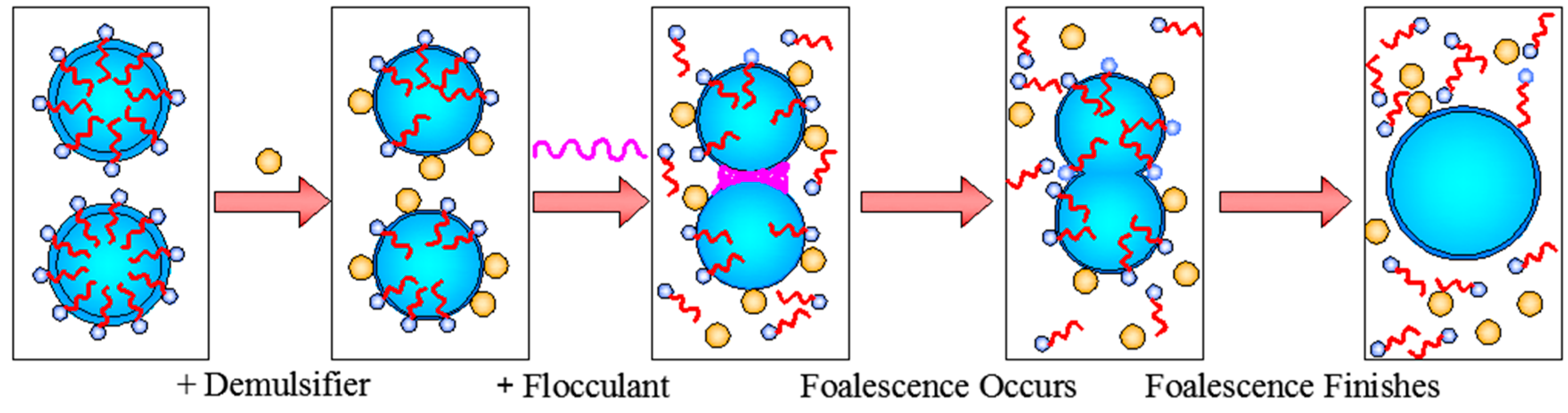 Polymers 11 00395 g009 Polymers 11 00395 g009