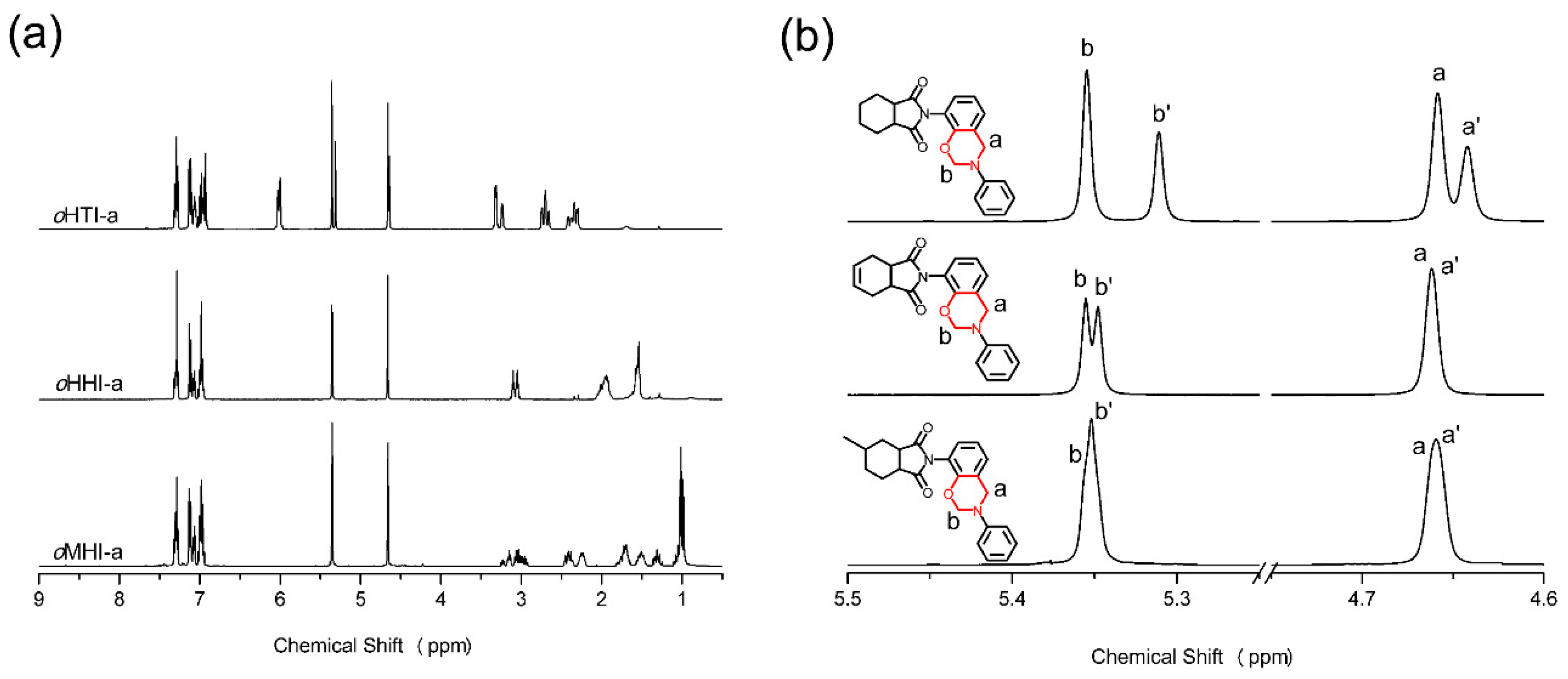 Polymers 11 00399 g001