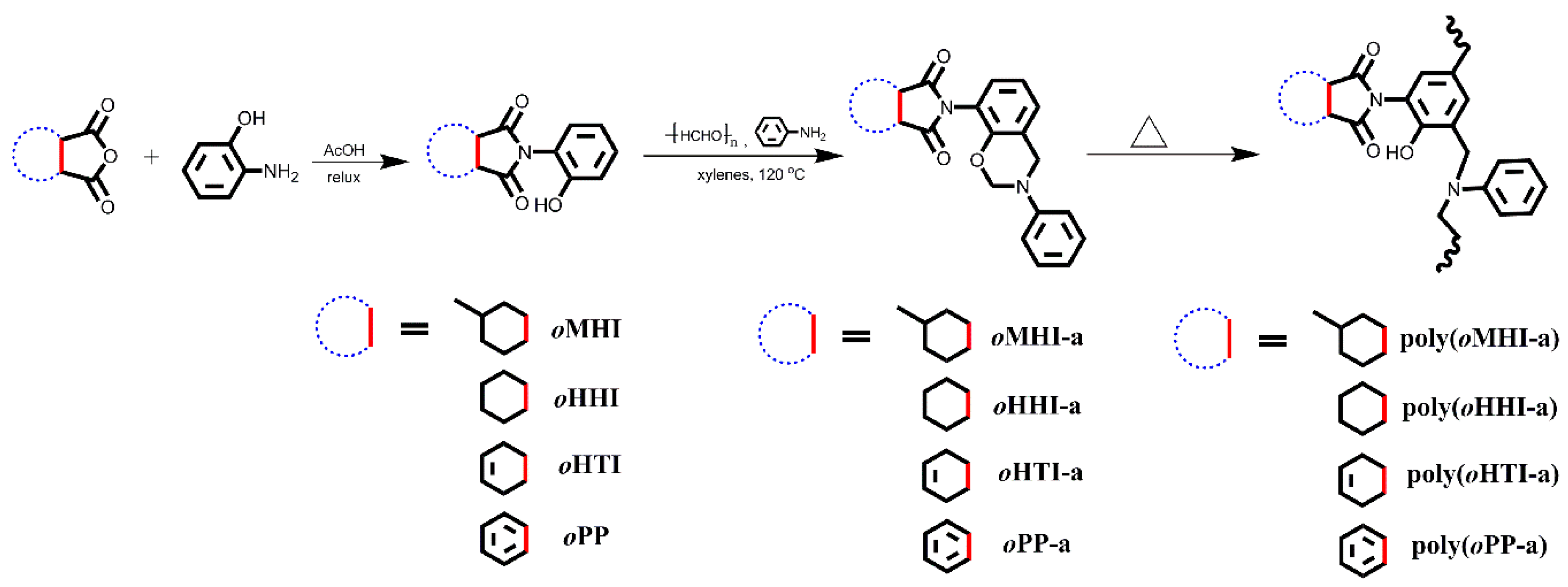 Polymers 11 00399 sch002