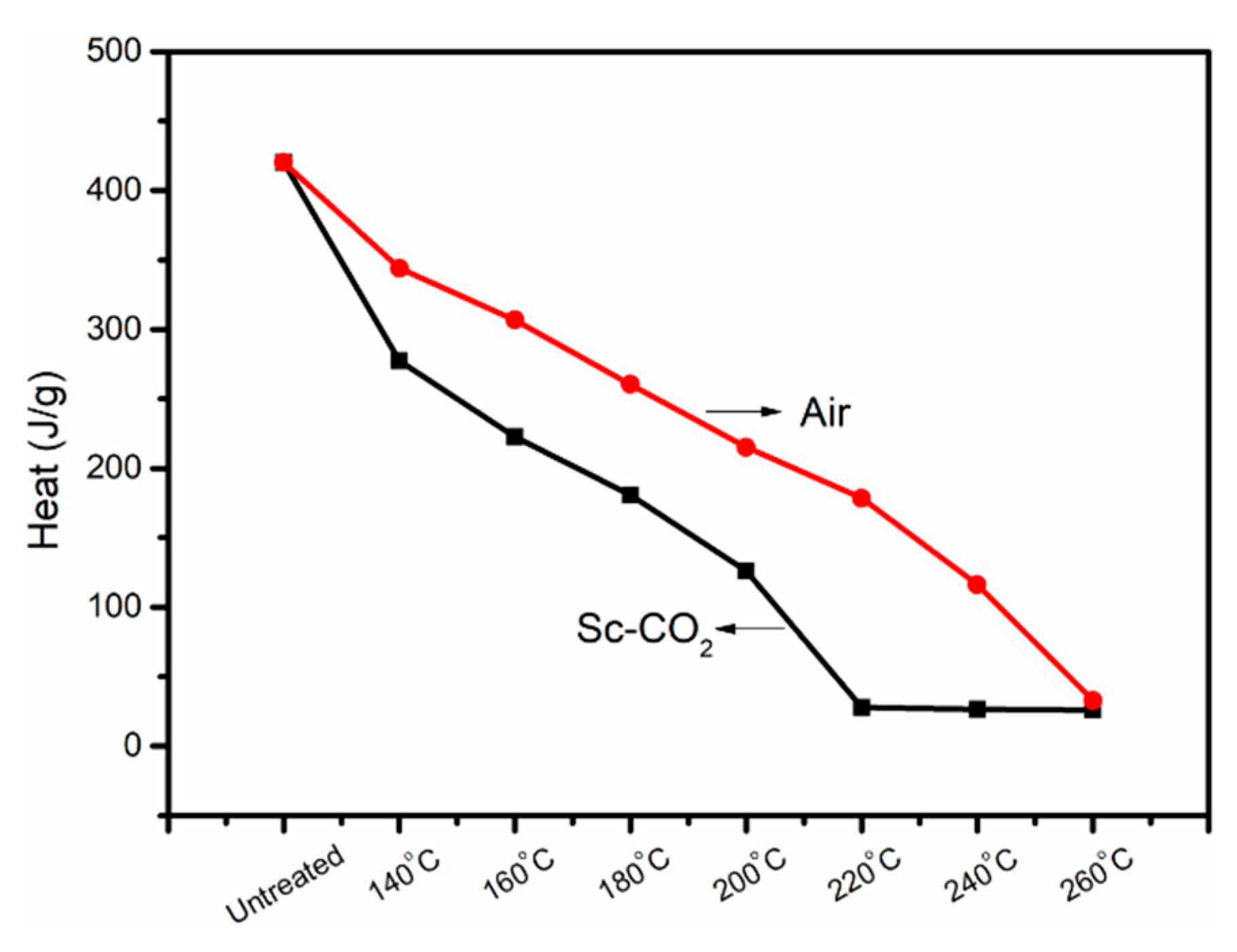 Polymers 11 00402 g008