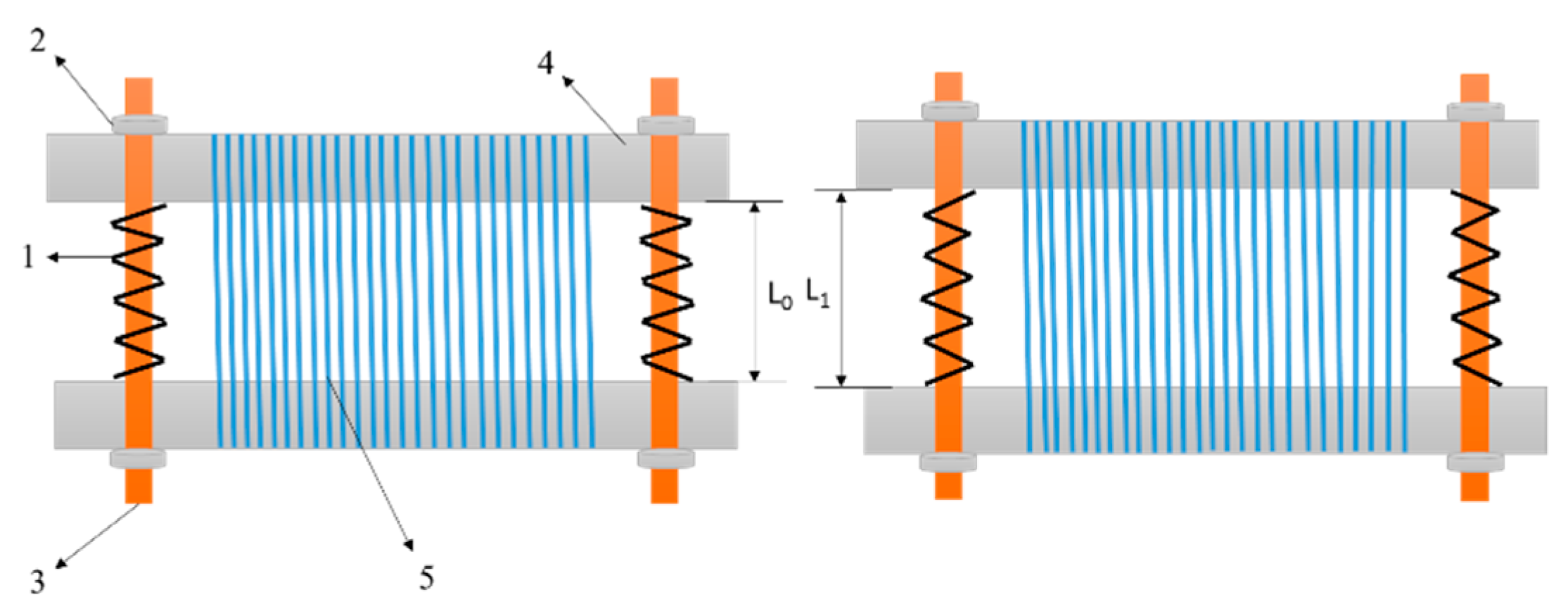Polymers 11 00403 g001