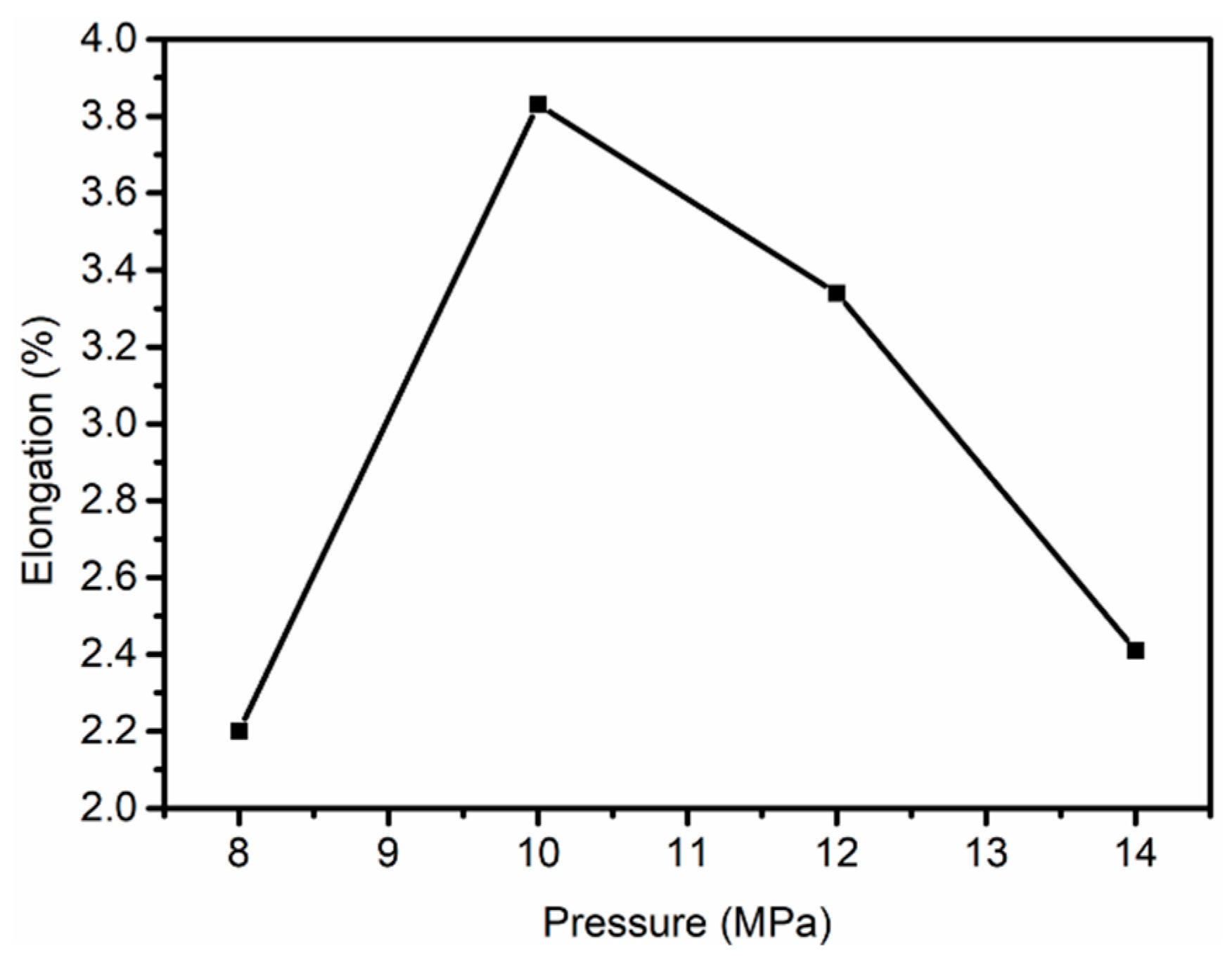 Polymers 11 00403 g009