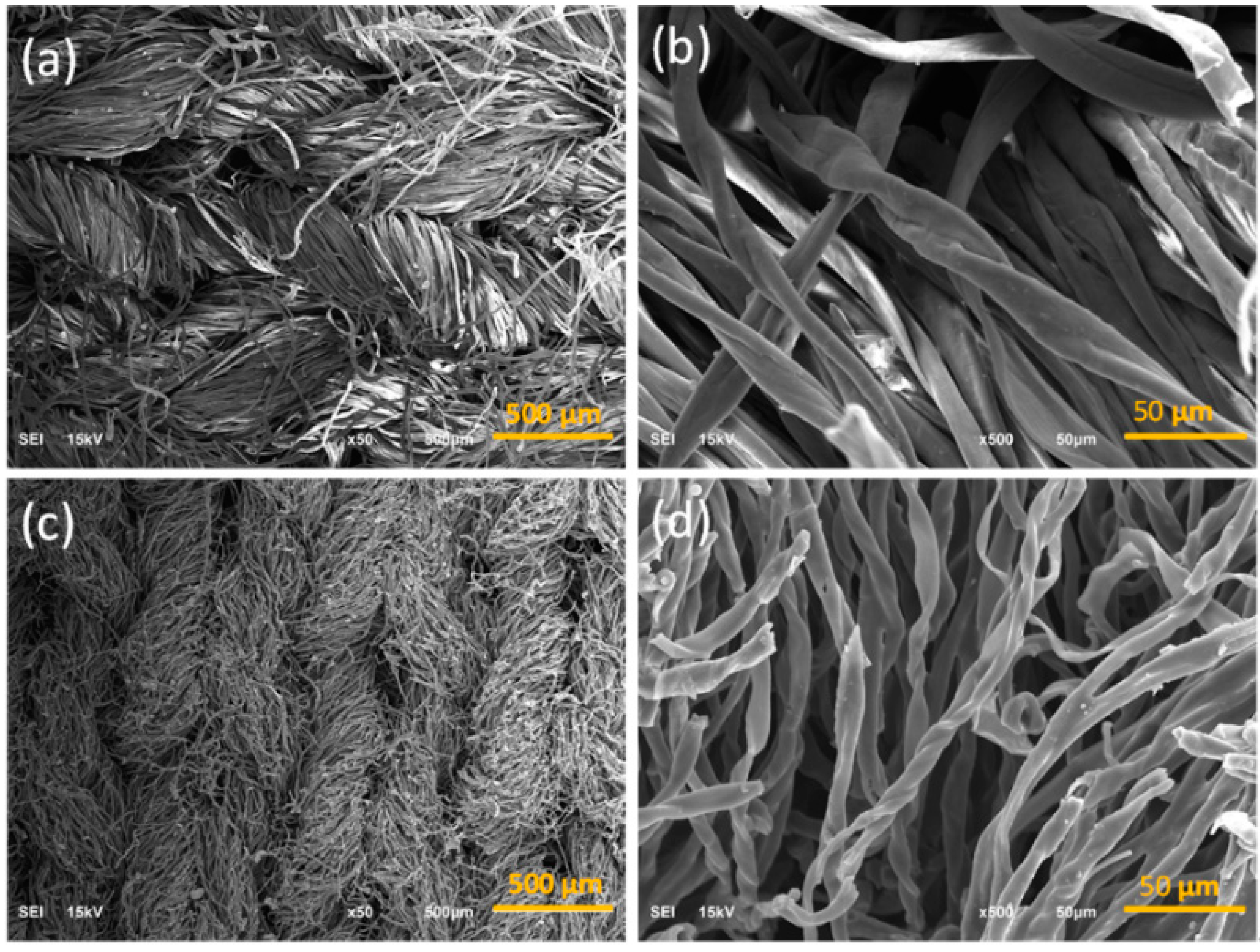 Polymers 11 00404 g003