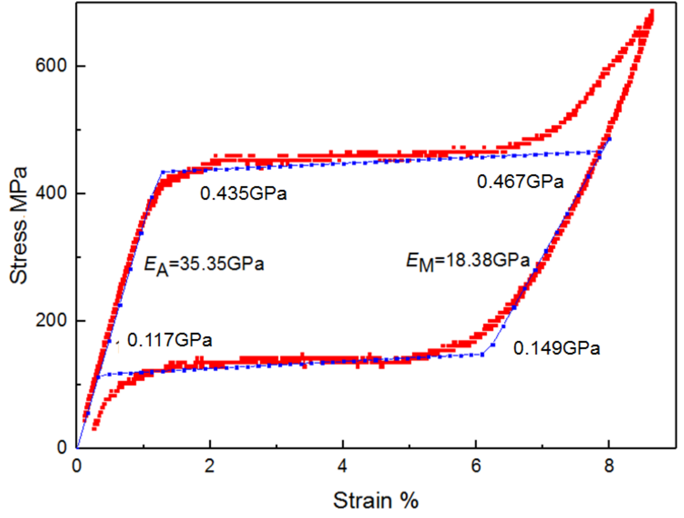 Polymers 11 00405 g002