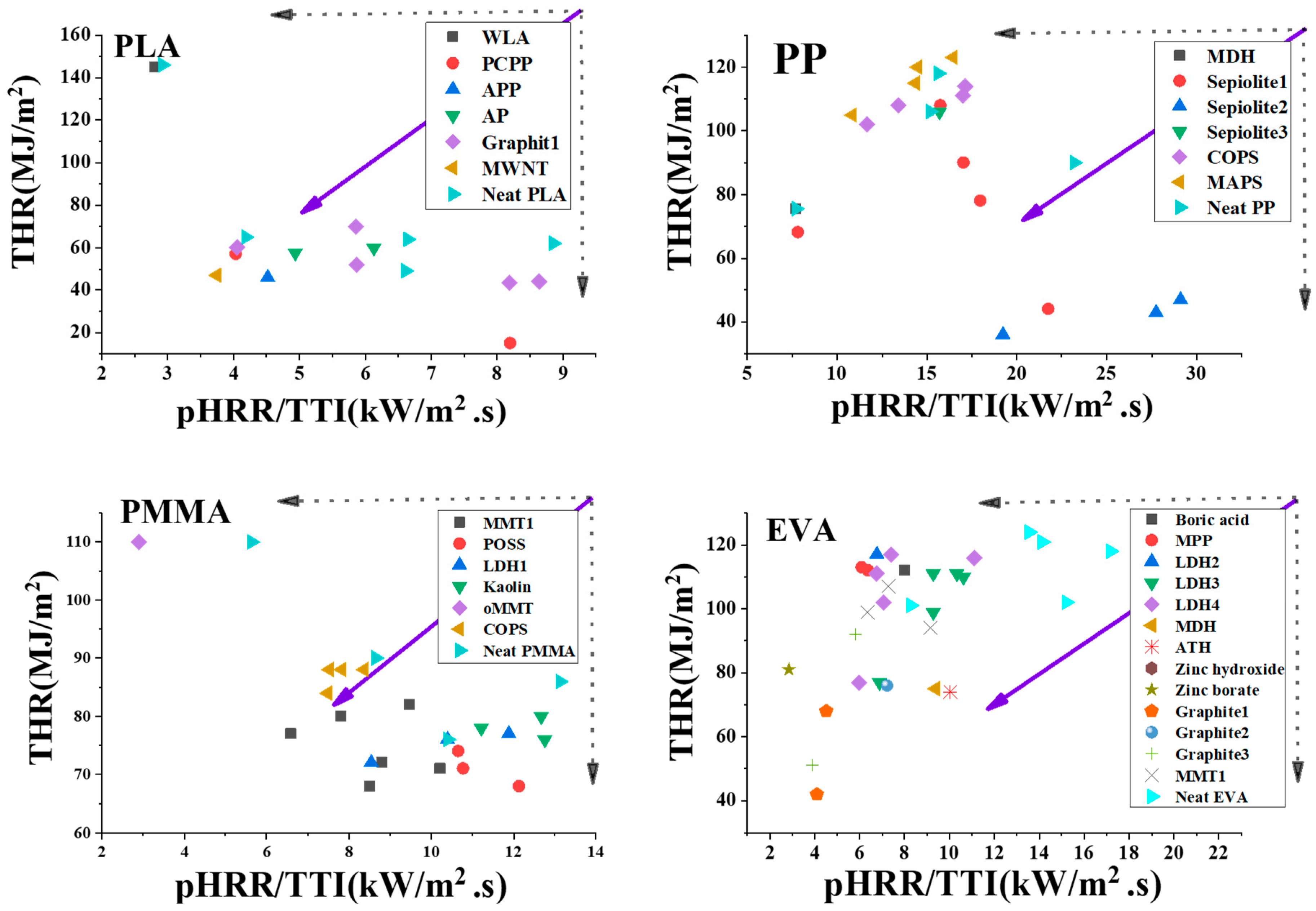 Polymers 11 00407 g002