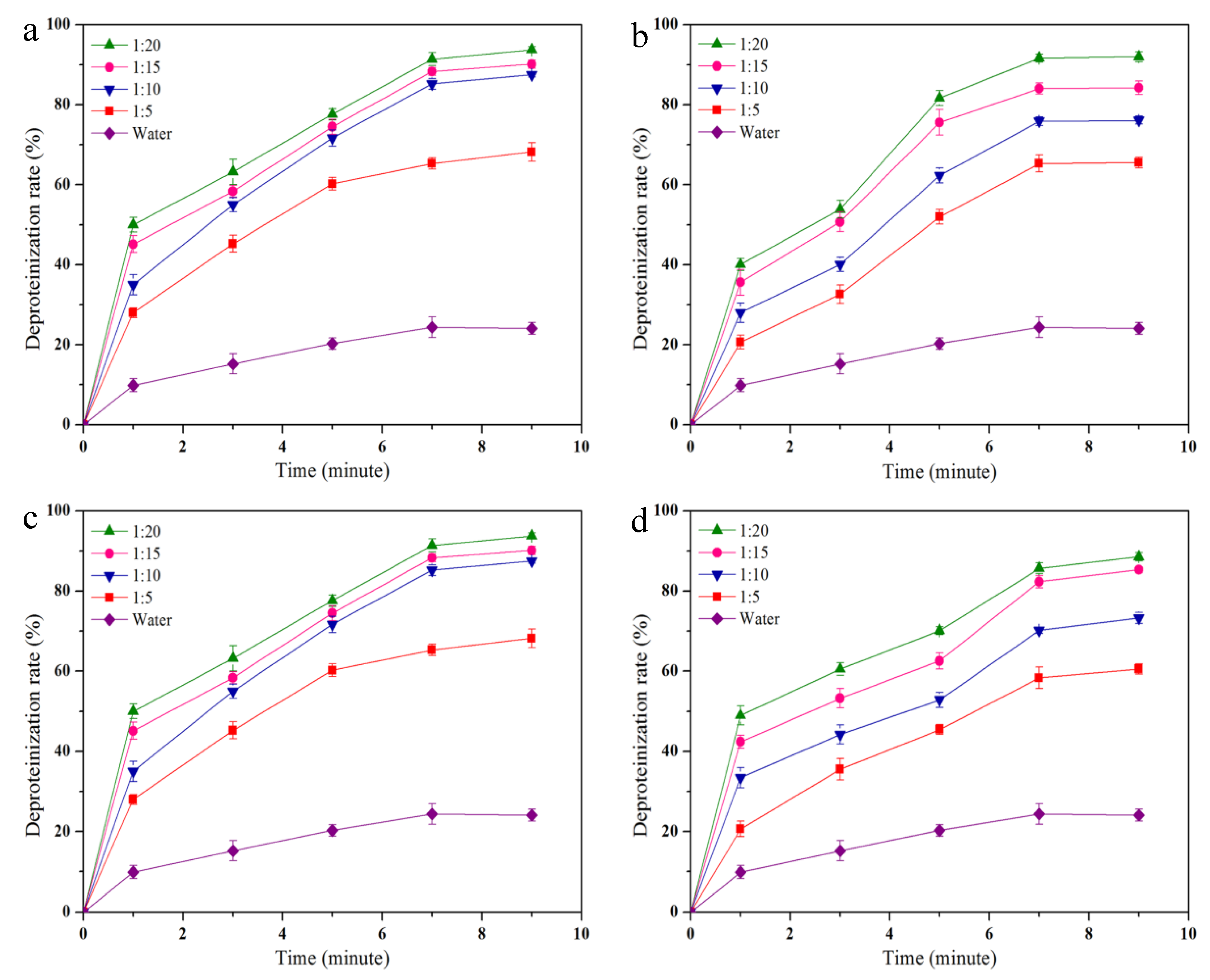 Polymers 11 00409 g002 Polymers 11 00409 g002
