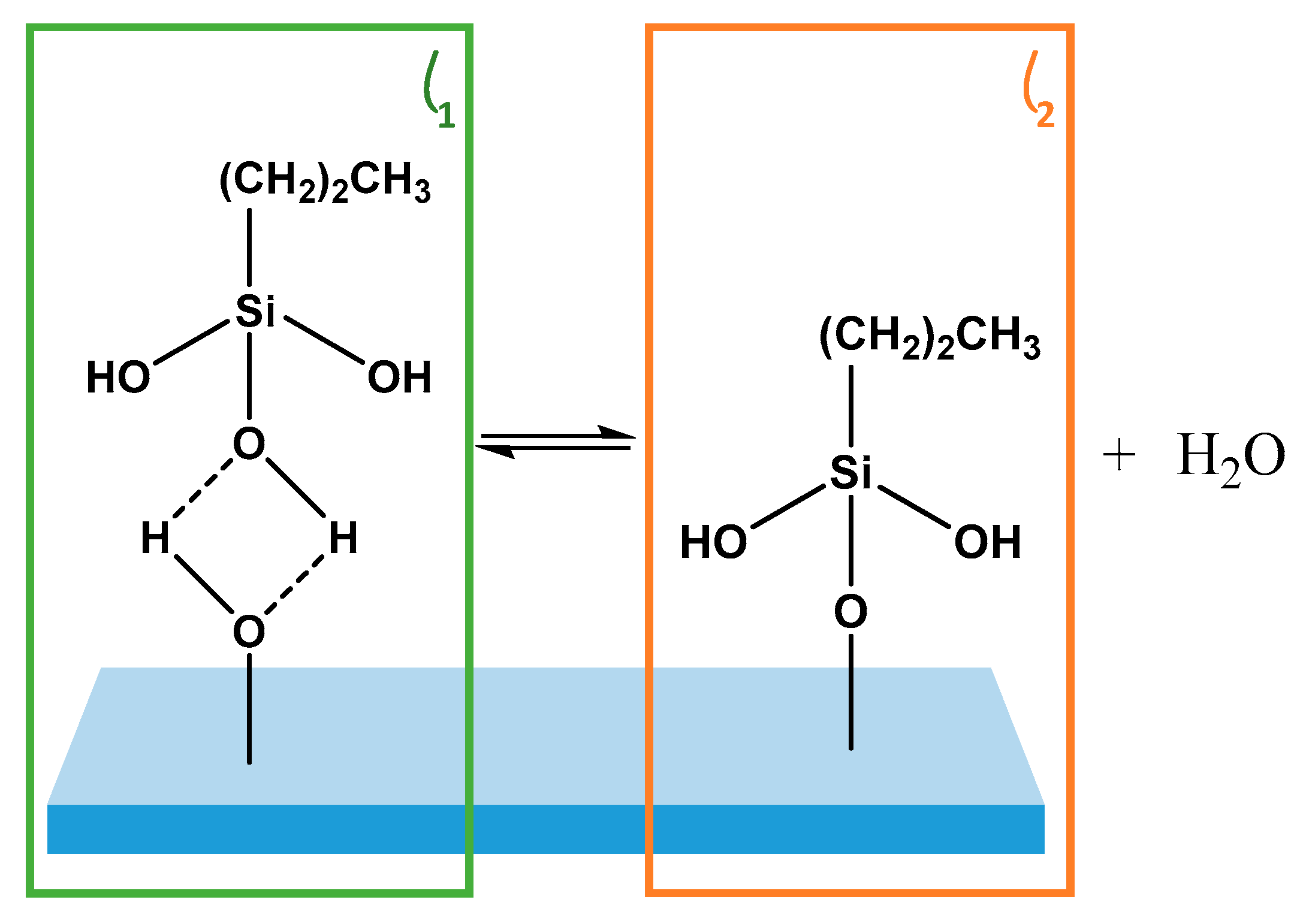 Polymers 11 00410 g002 550