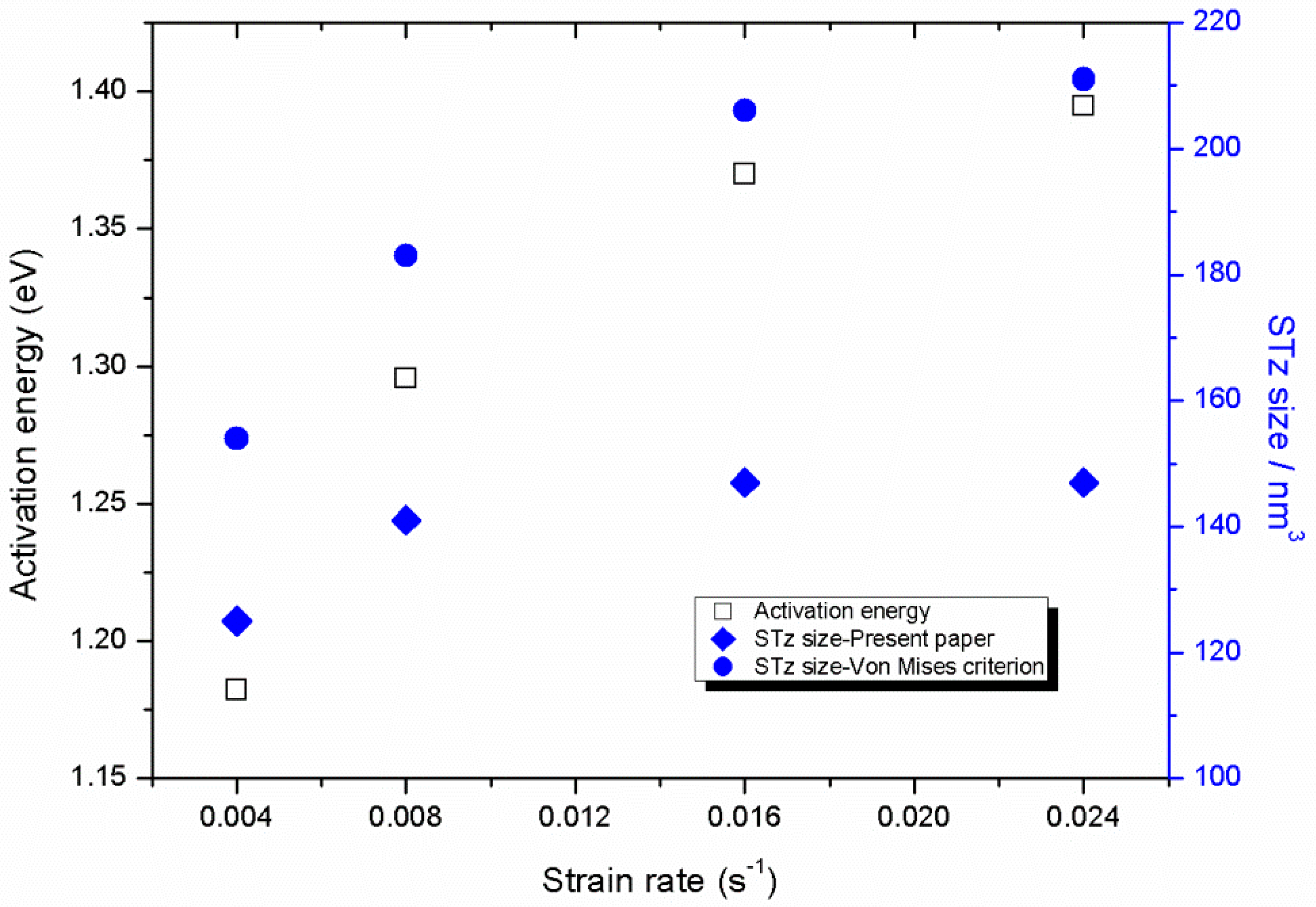 Polymers 11 00412 g007