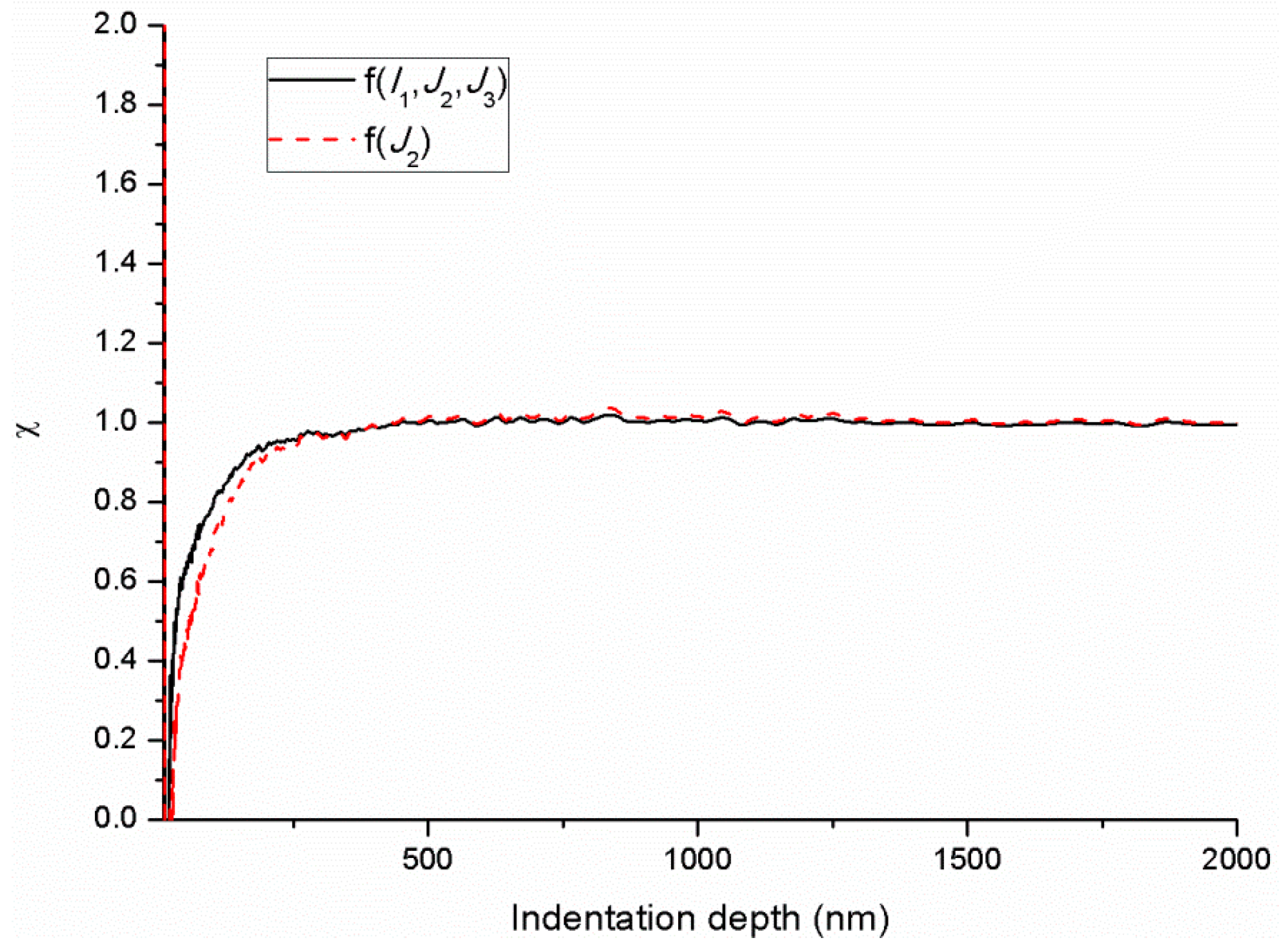 Polymers 11 00412 g008