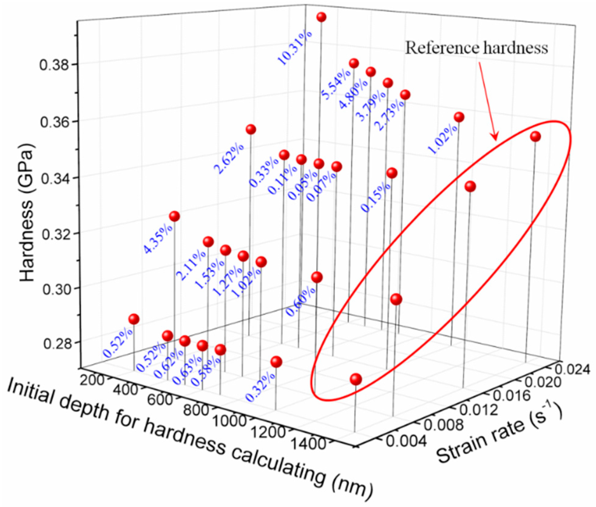 Polymers 11 00412 g012