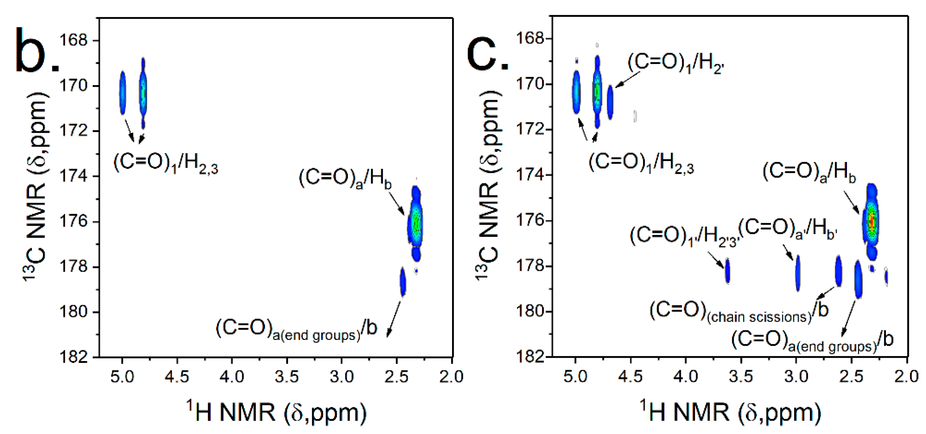 Polymers 11 00413 g007b Polymers 11 00413 g007b
