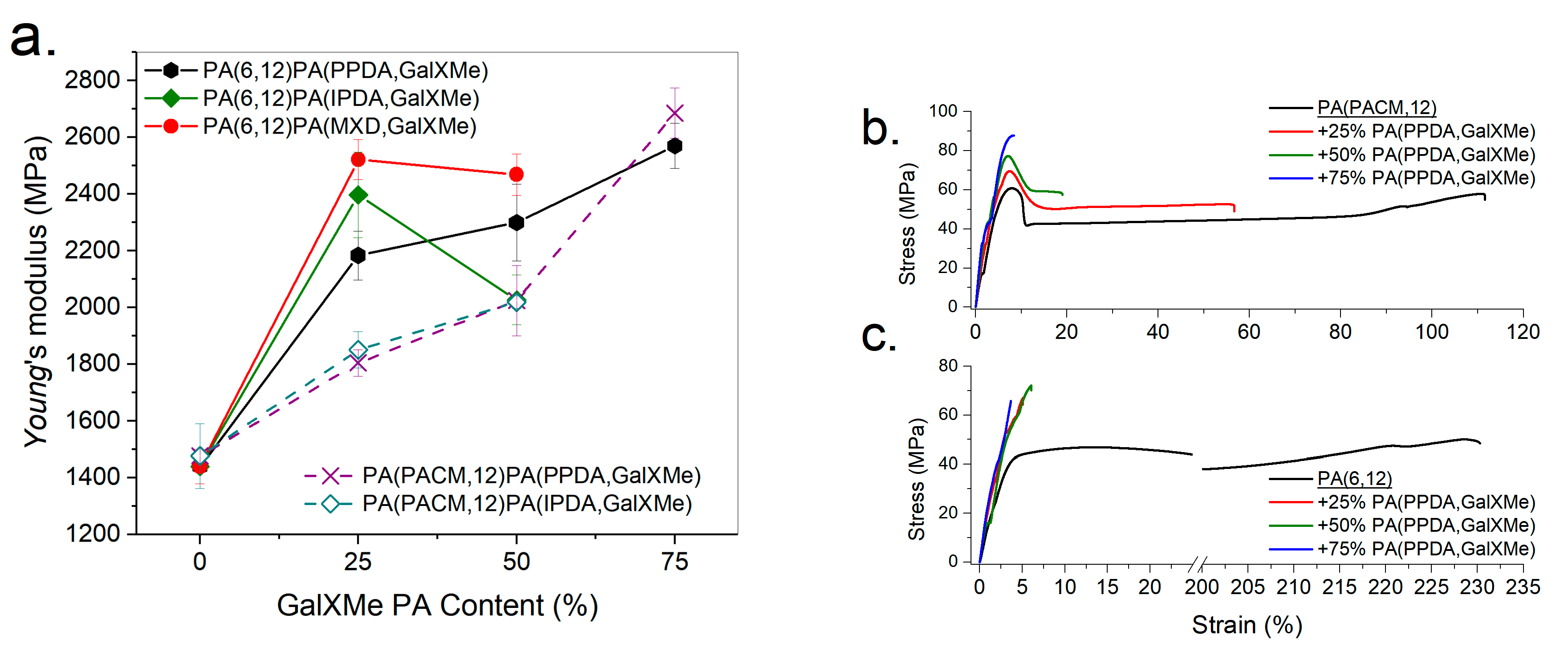 Polymers 11 00413 g008 Polymers 11 00413 g008