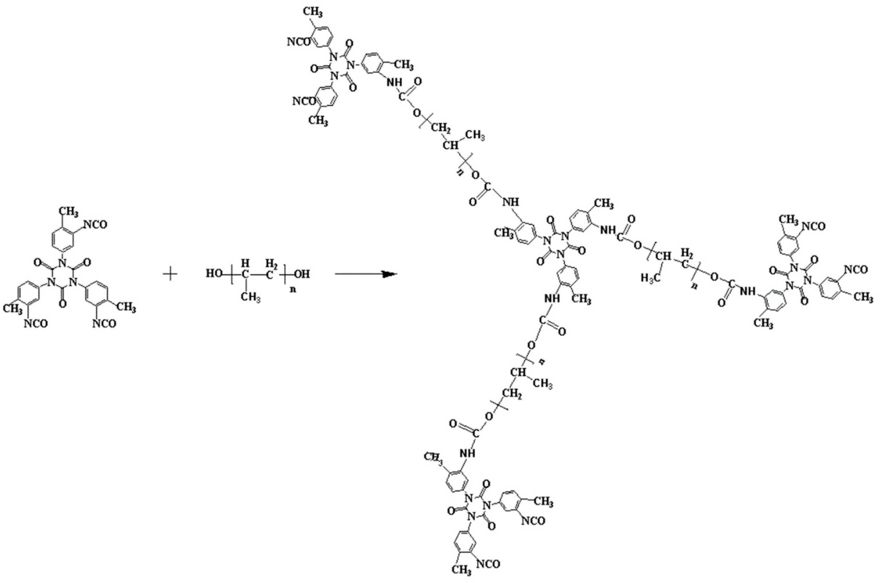 Polymers 11 00416 sch001