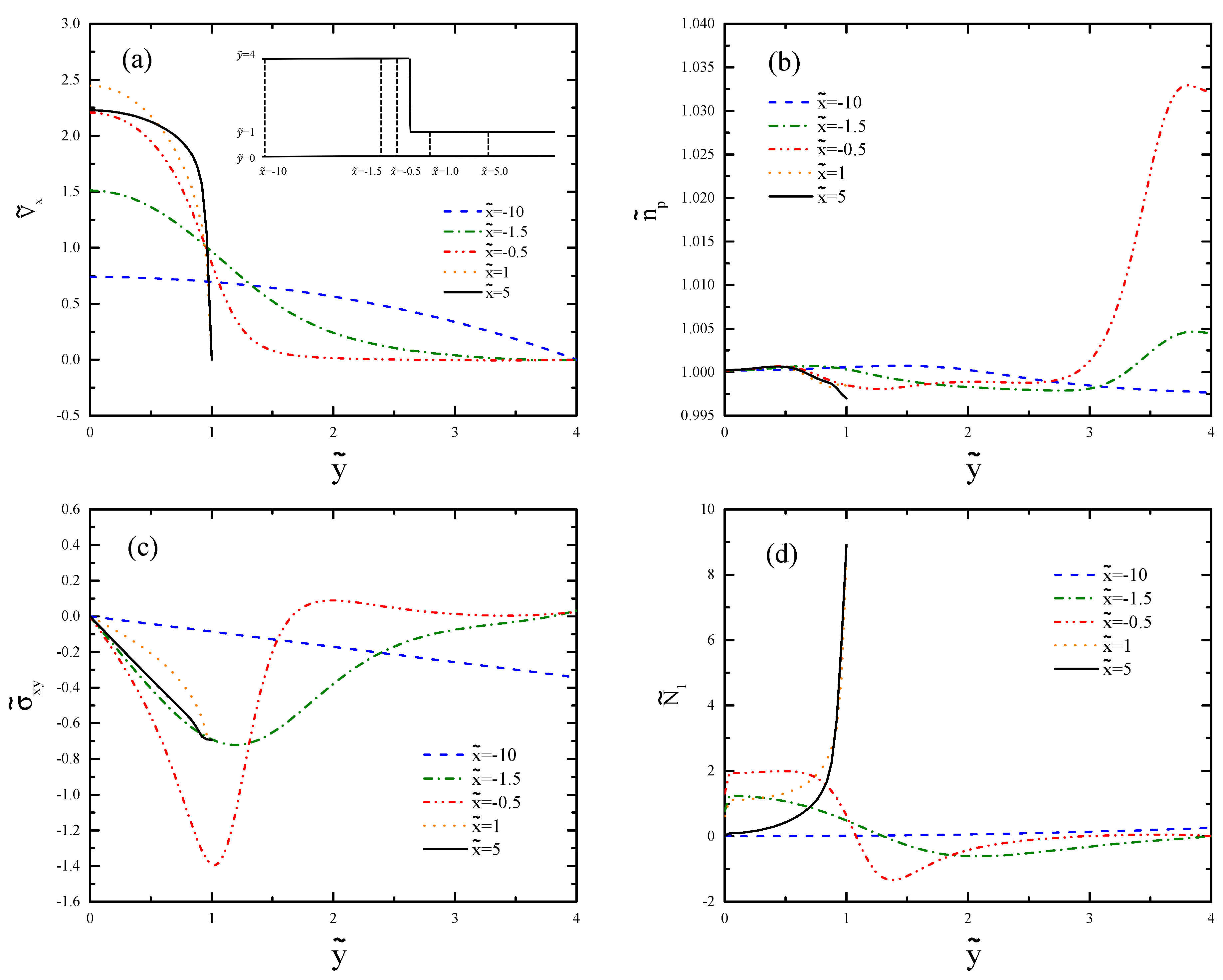 Polymers 11 00417 g011