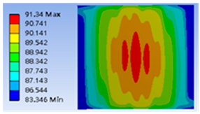 Polymers 11 00423 i002 Polymers 11 00423 i002