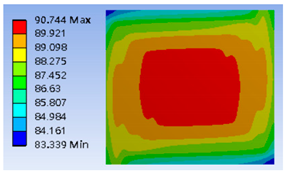 Polymers 11 00423 i006 Polymers 11 00423 i006