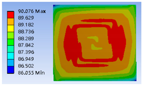 Polymers 11 00423 i008 Polymers 11 00423 i008
