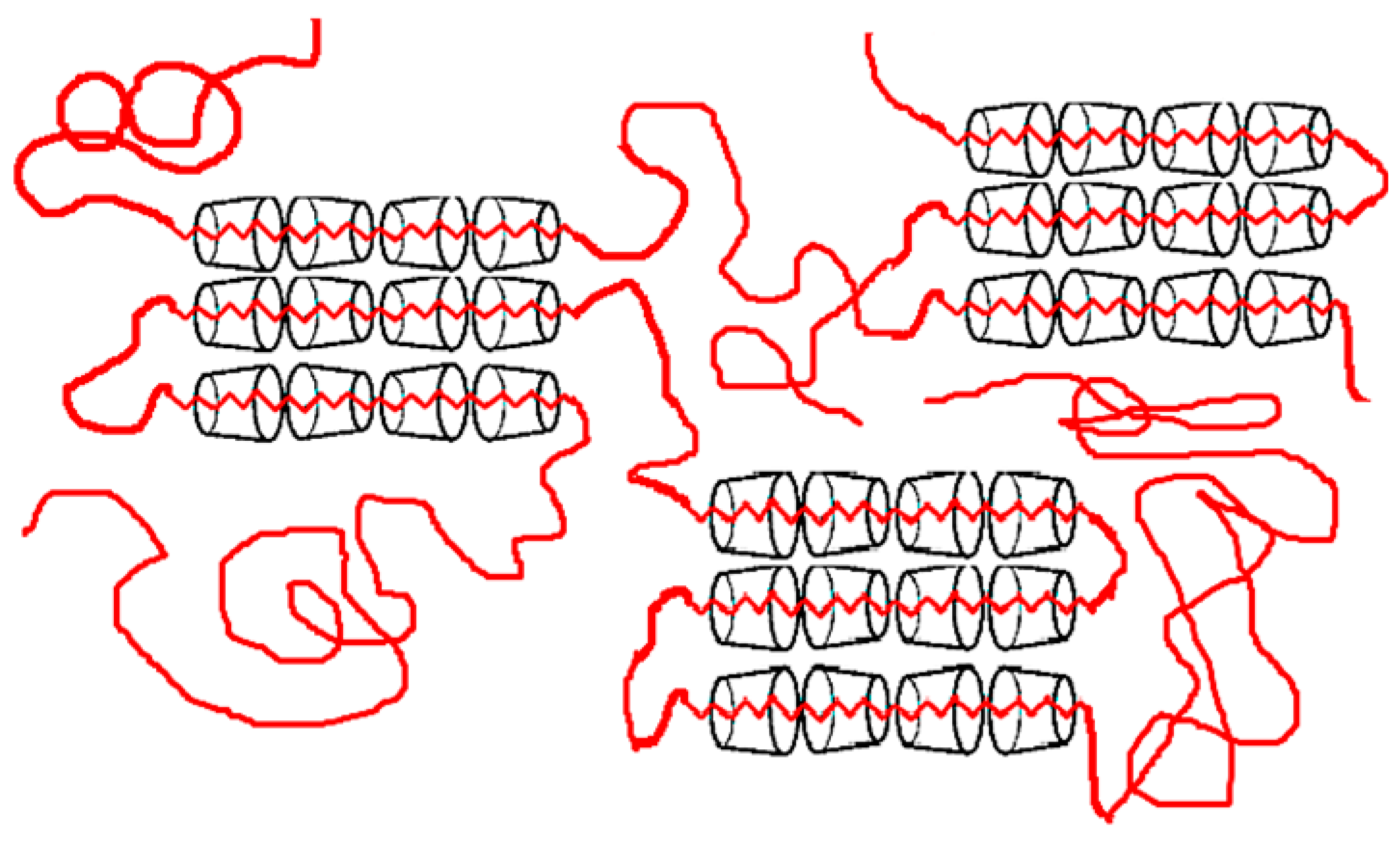 Polymers 11 00425 g001