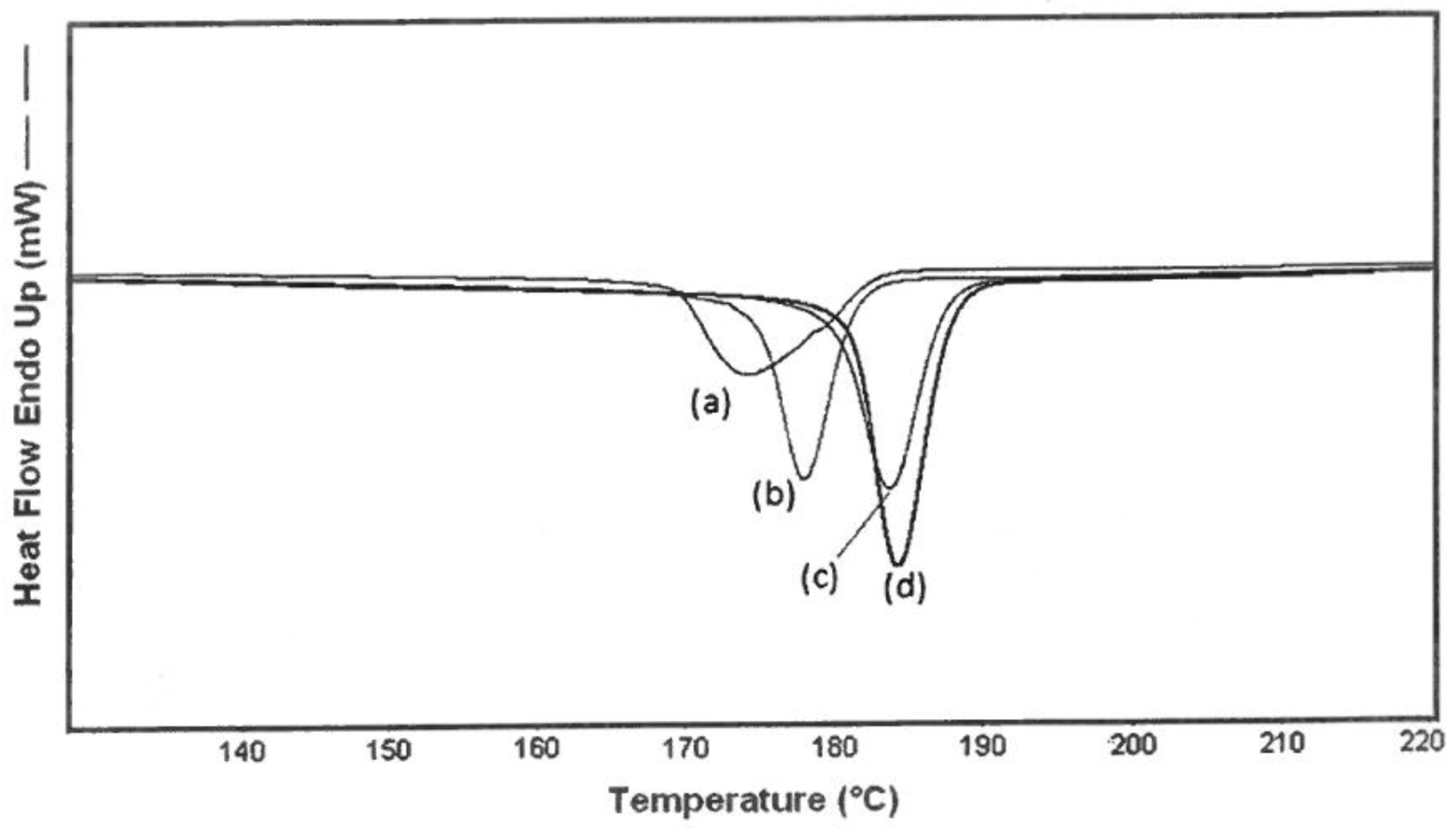 Polymers 11 00425 g008