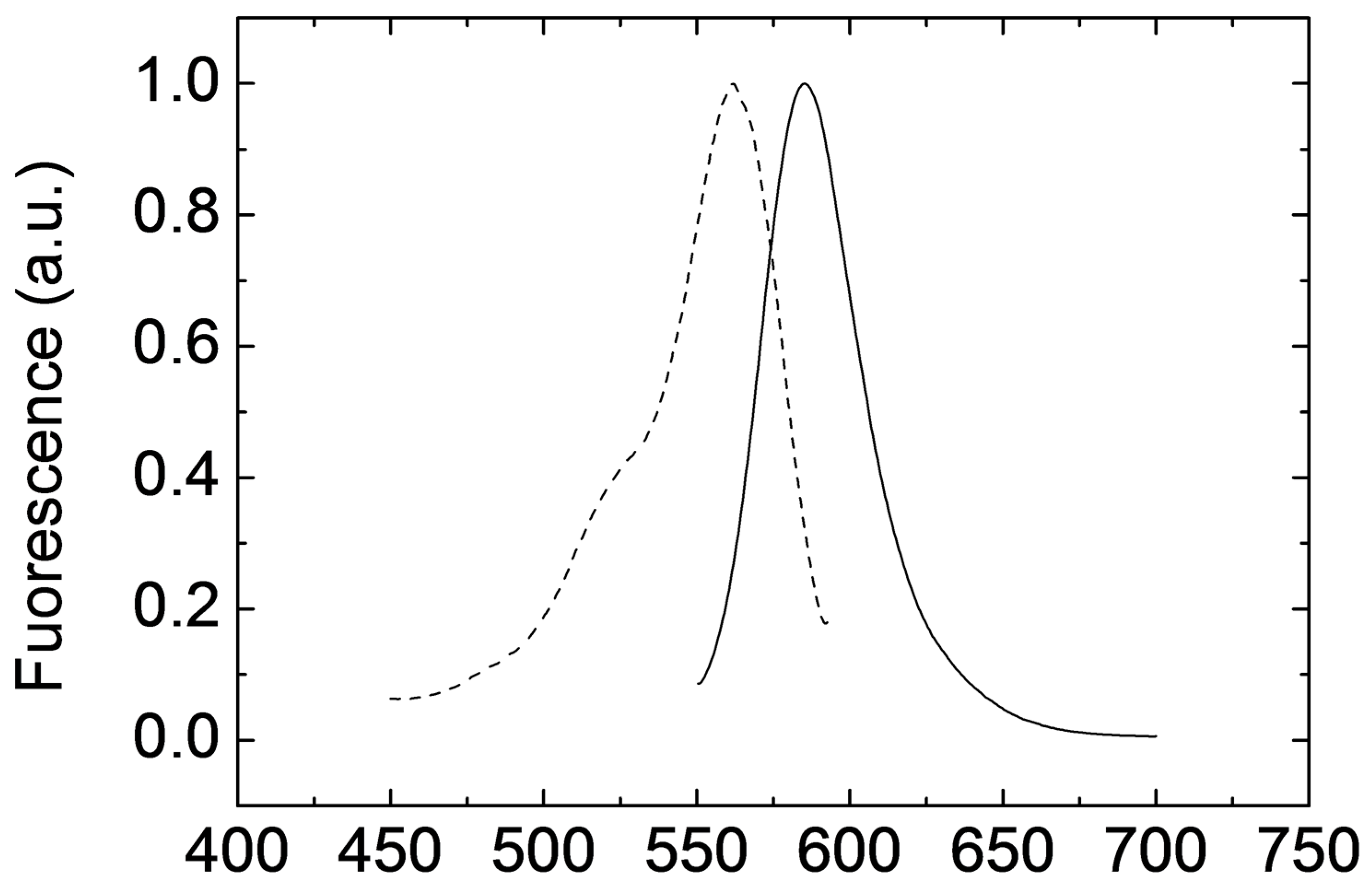 Polymers 11 00430 g004 Polymers 11 00430 g004