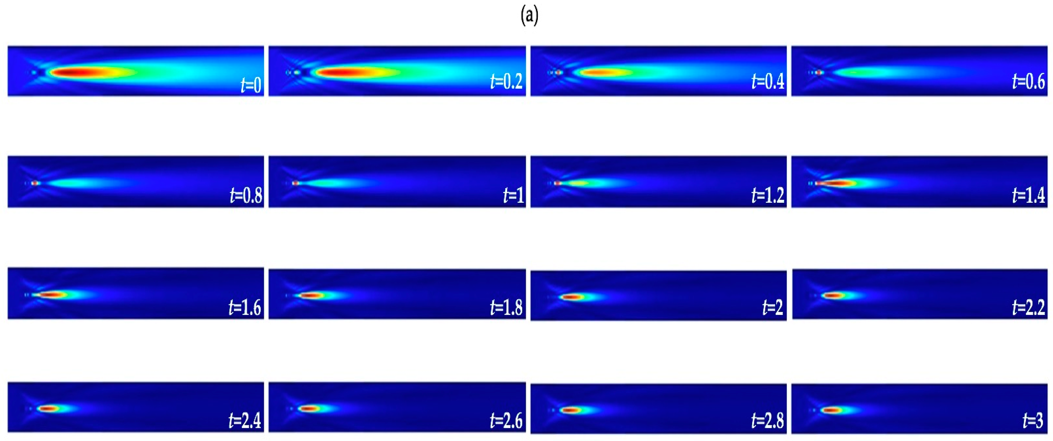 Polymers 11 00431 g004a