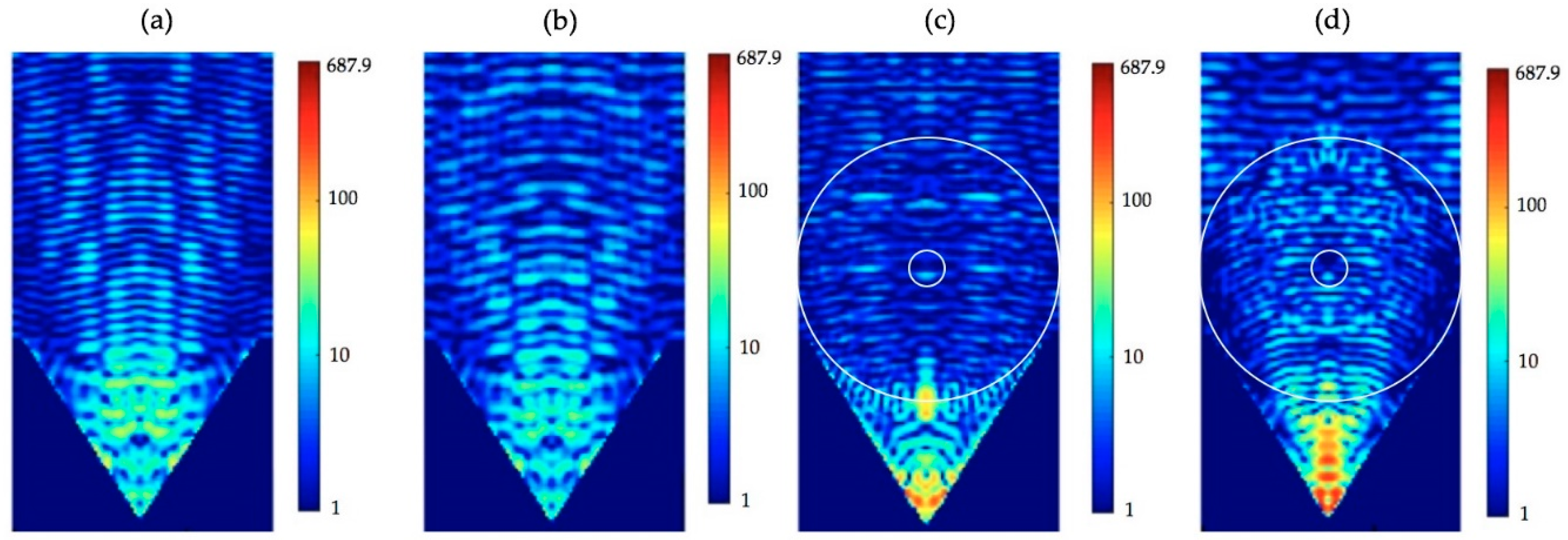 Polymers 11 00431 g011