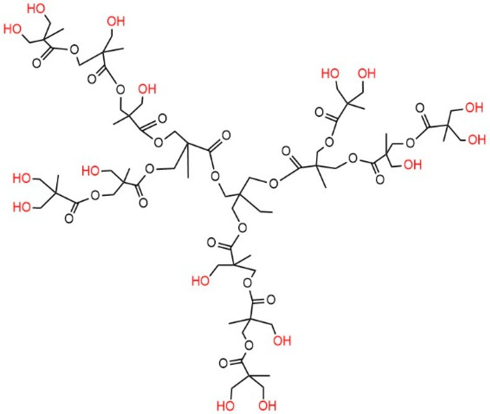 Polymers 11 00433 sch001