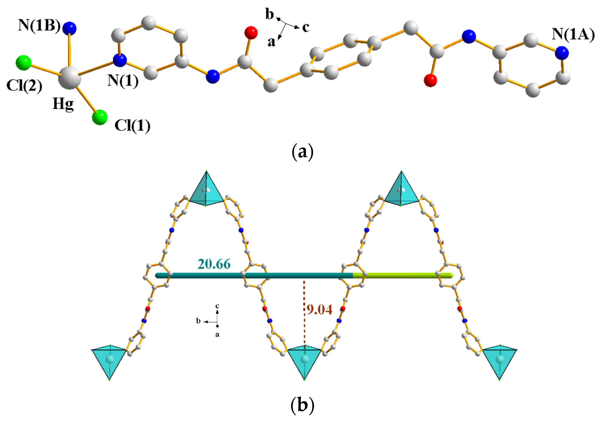 Polymers 11 00436 g001a 550