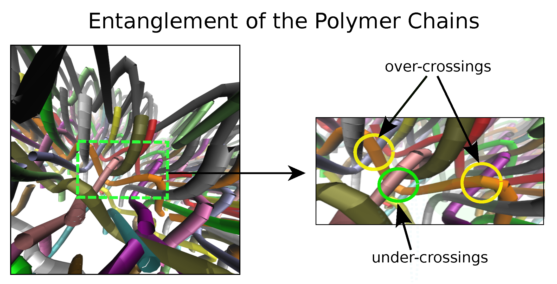 Polymers 11 00437 g003