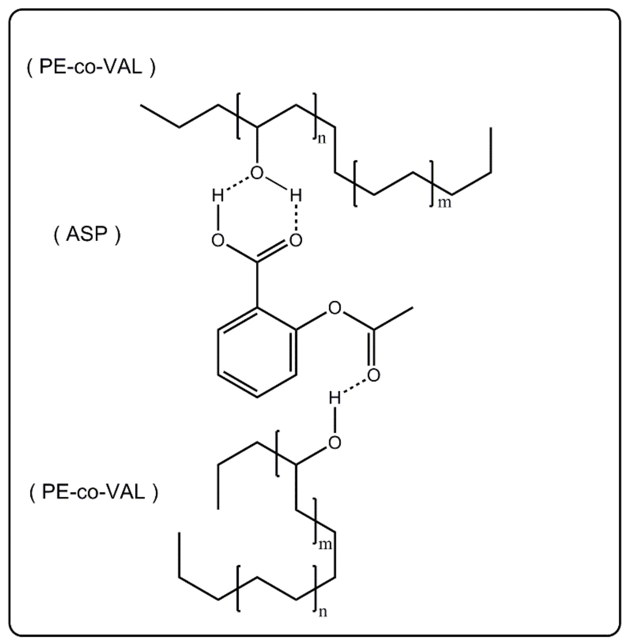 Polymers 11 00439 sch001 550