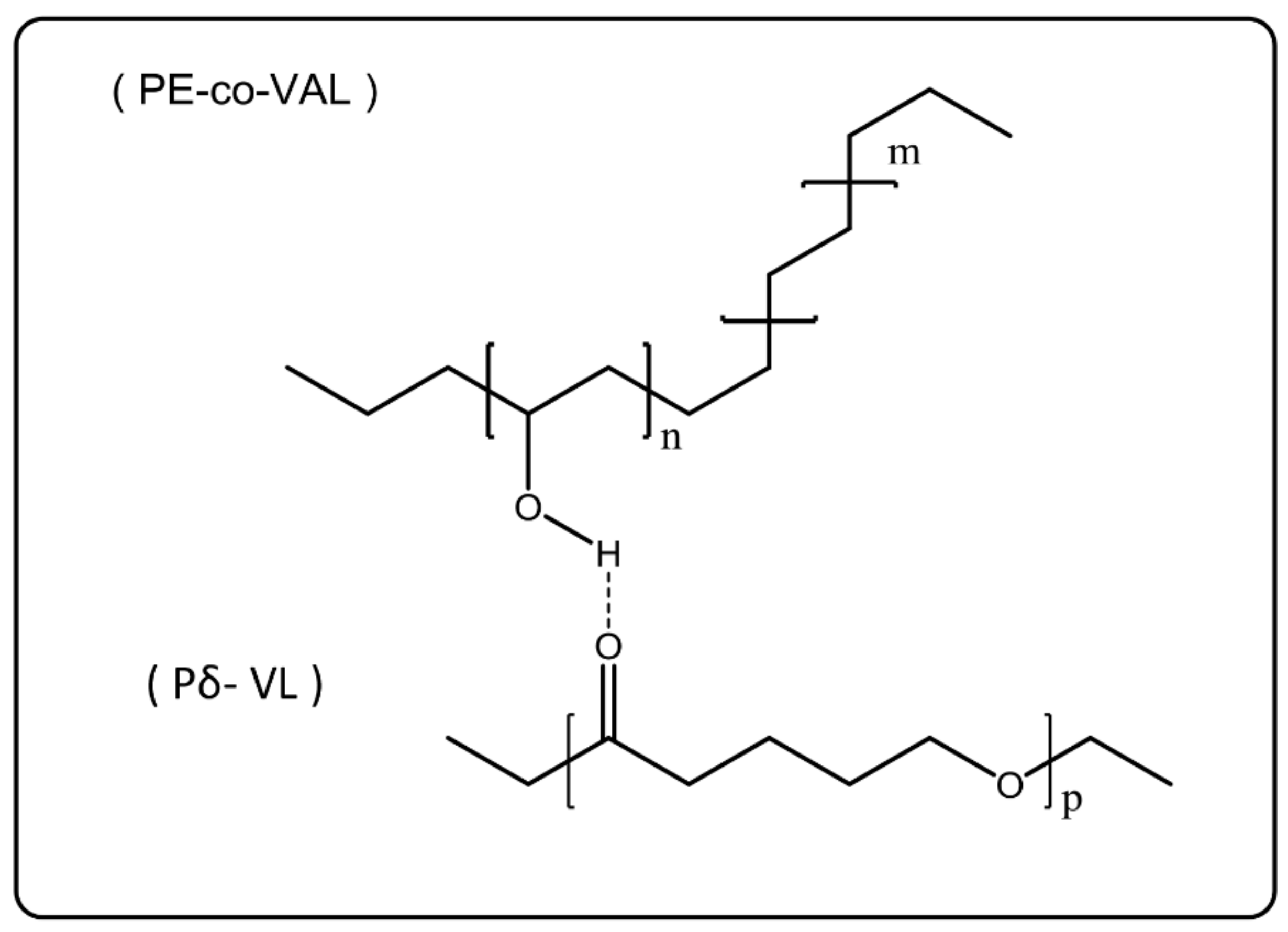Polymers 11 00439 sch002 550