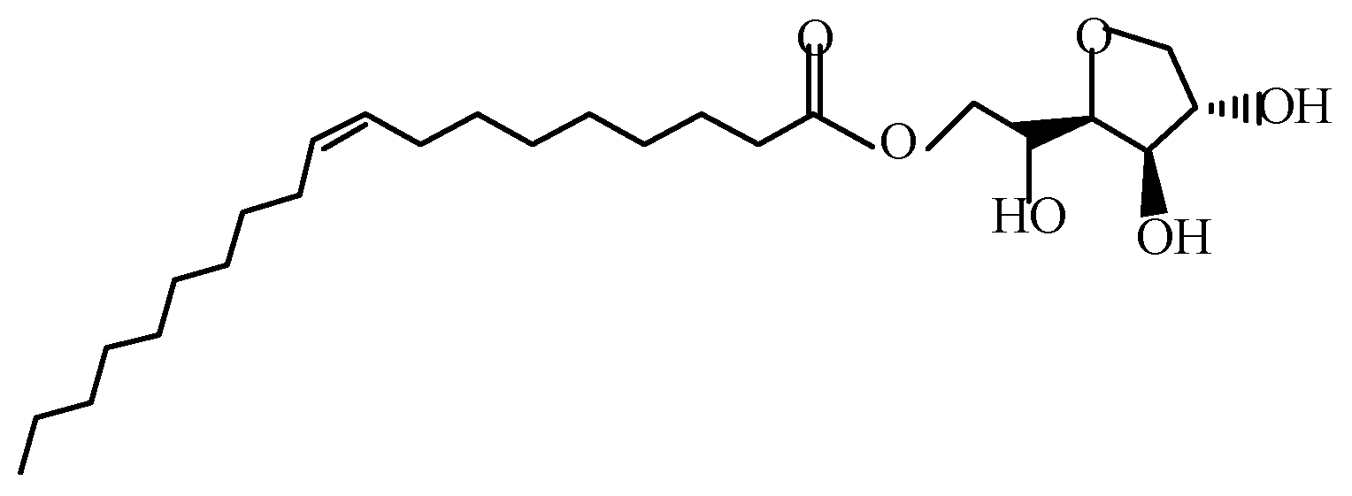 Polymers 11 00441 g001