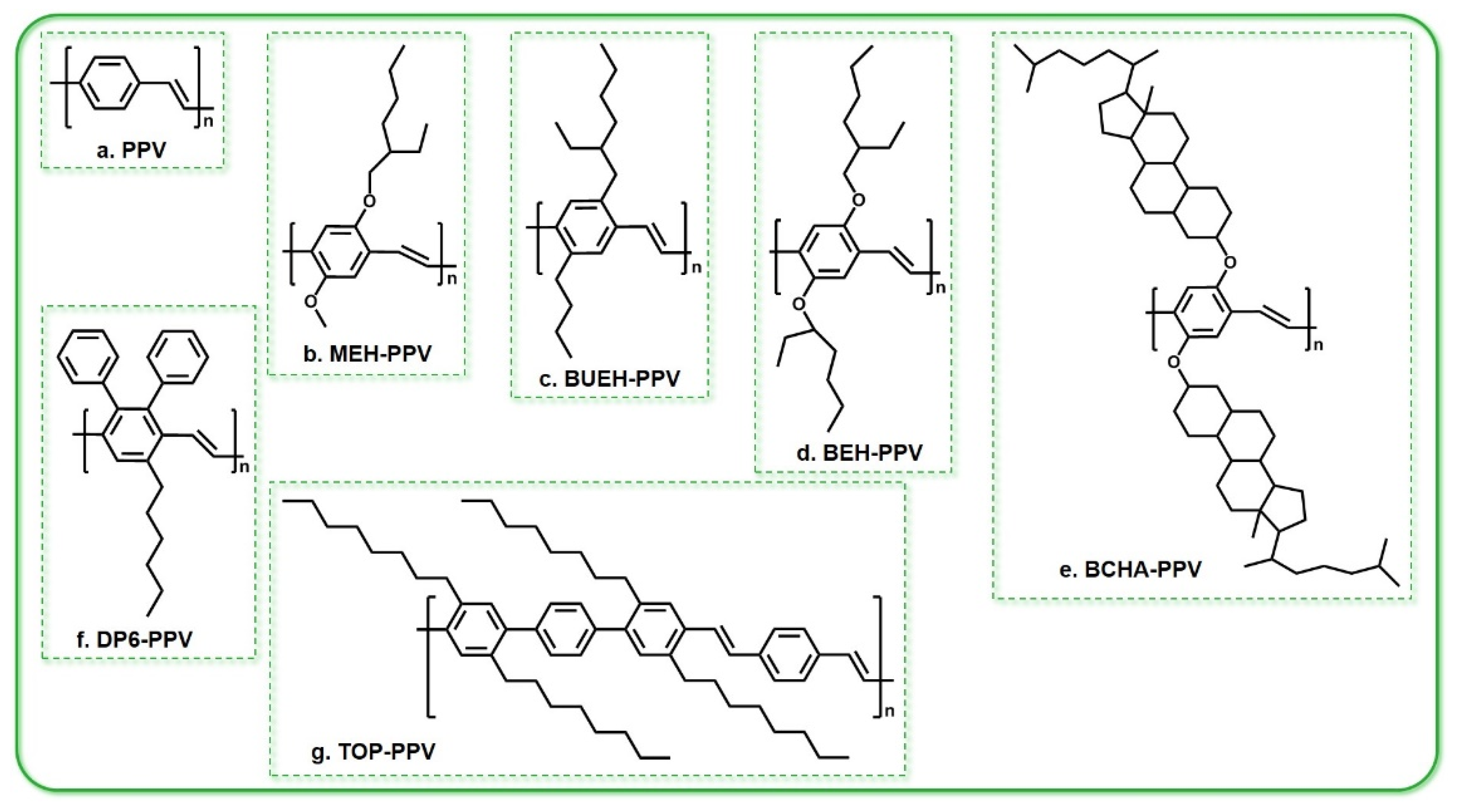 Polymers 11 00443 g007