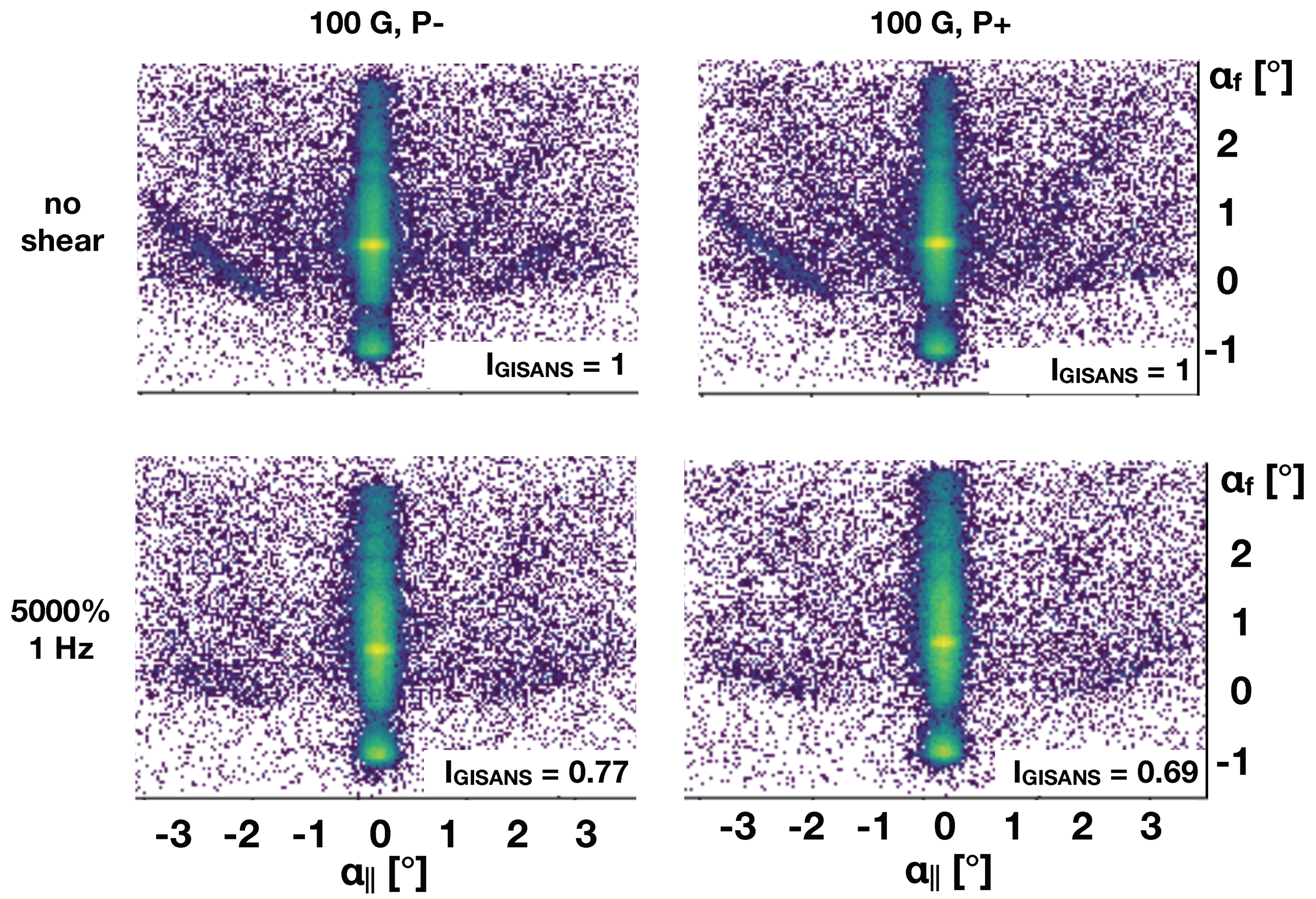 Polymers 11 00445 g004