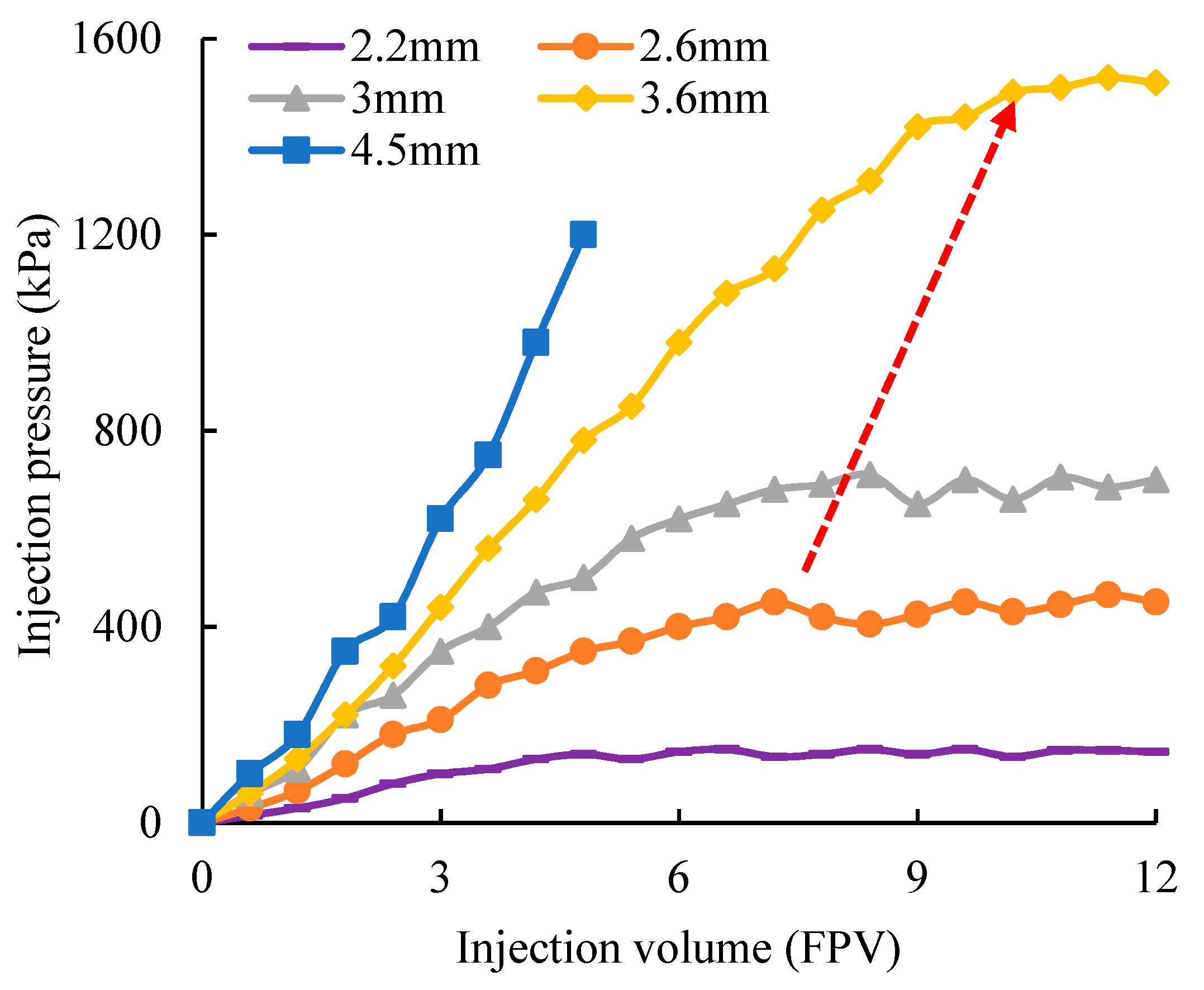 Polymers 11 00446 g004 Polymers 11 00446 g004