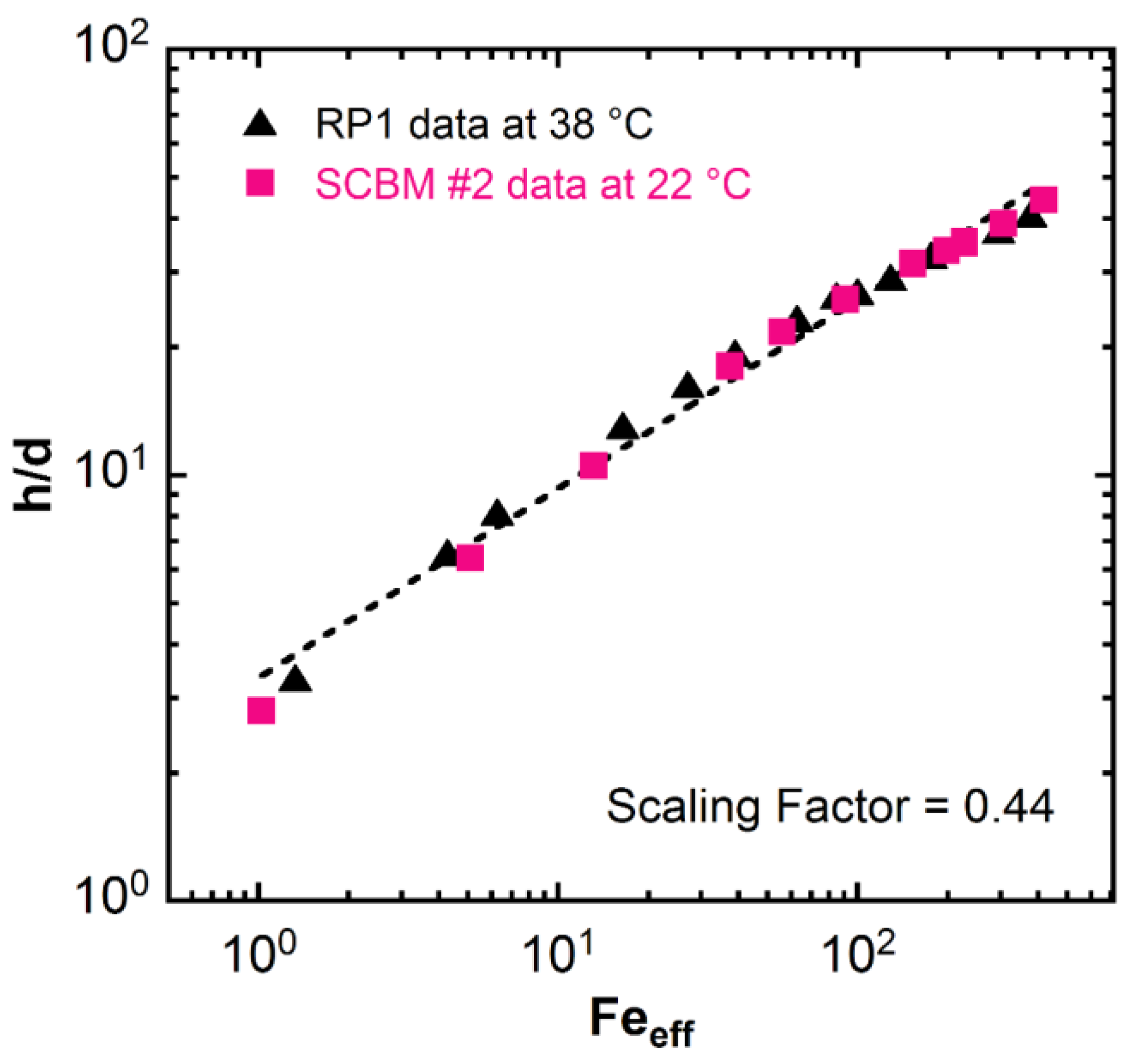 Polymers 11 00447 g007 Polymers 11 00447 g007