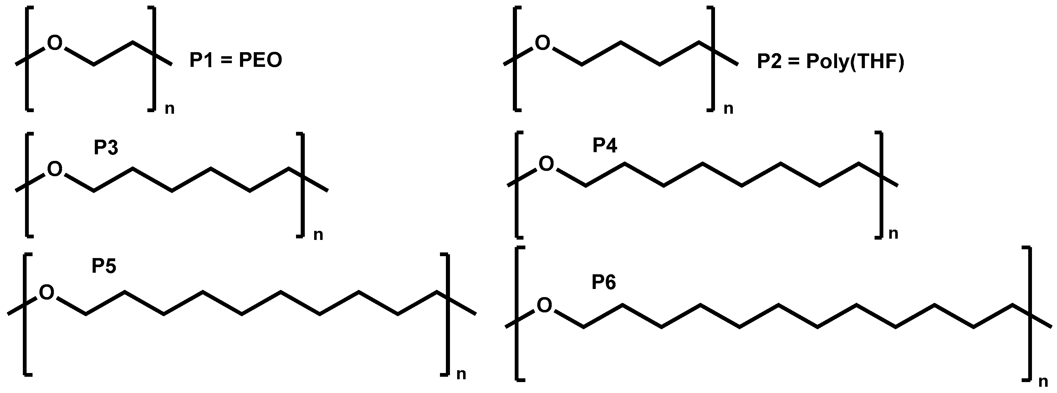 Polymers 11 00452 g001