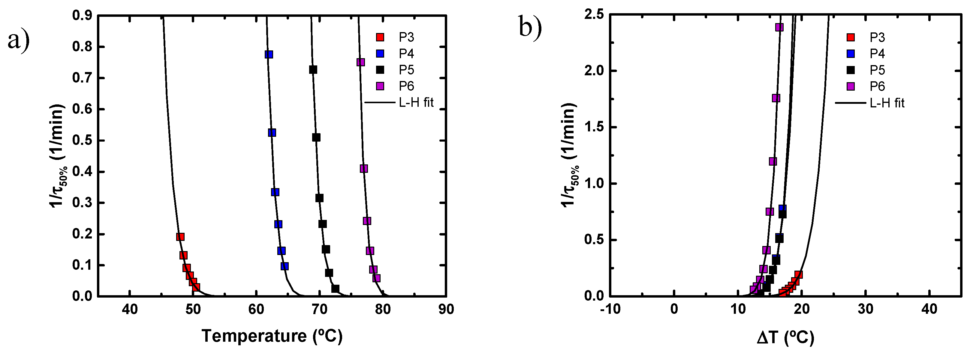 Polymers 11 00452 g006