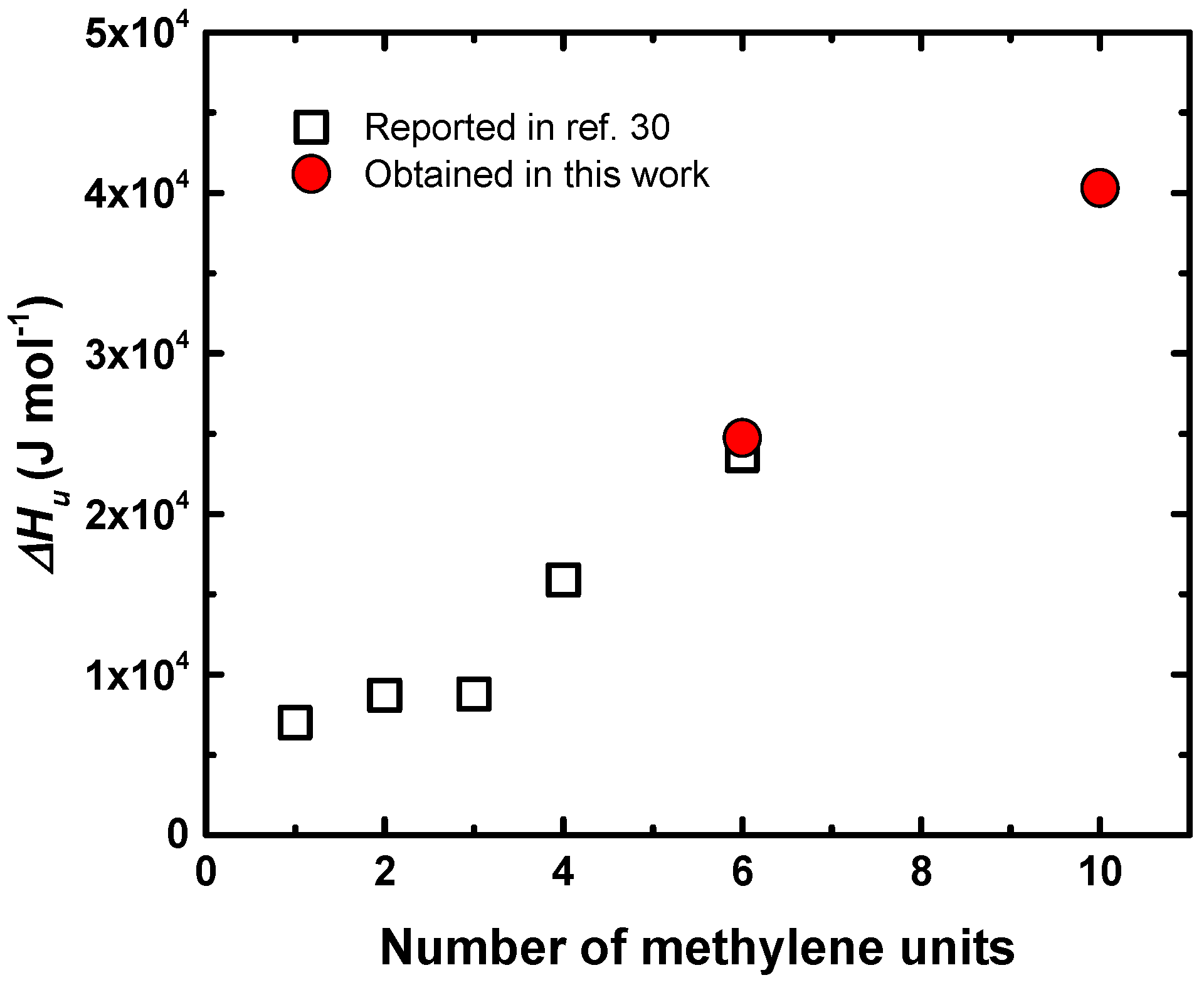 Polymers 11 00452 g009