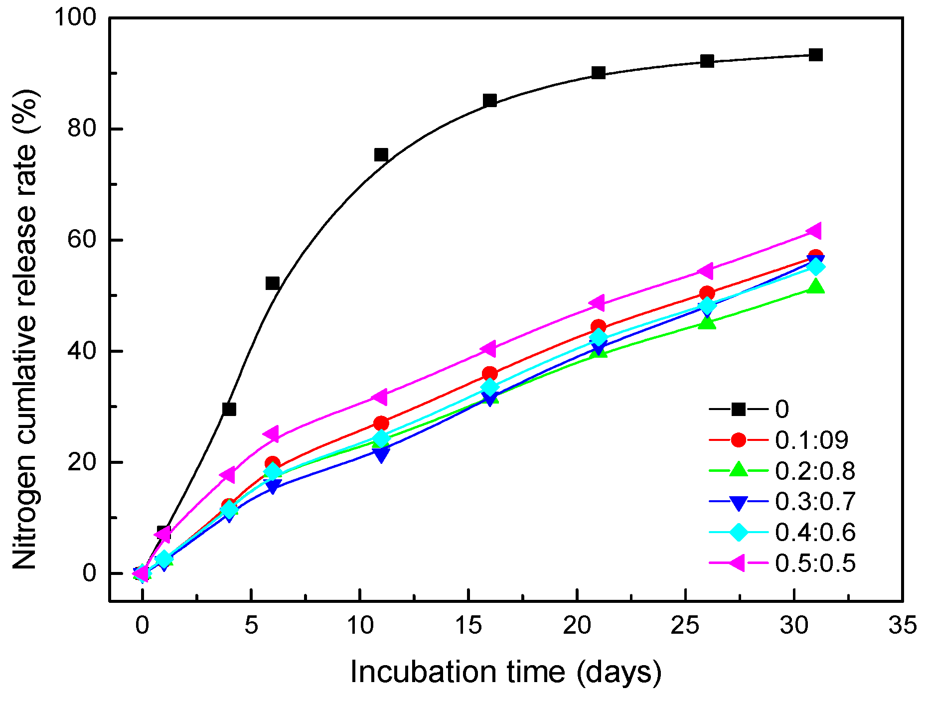 Polymers 11 00454 g011