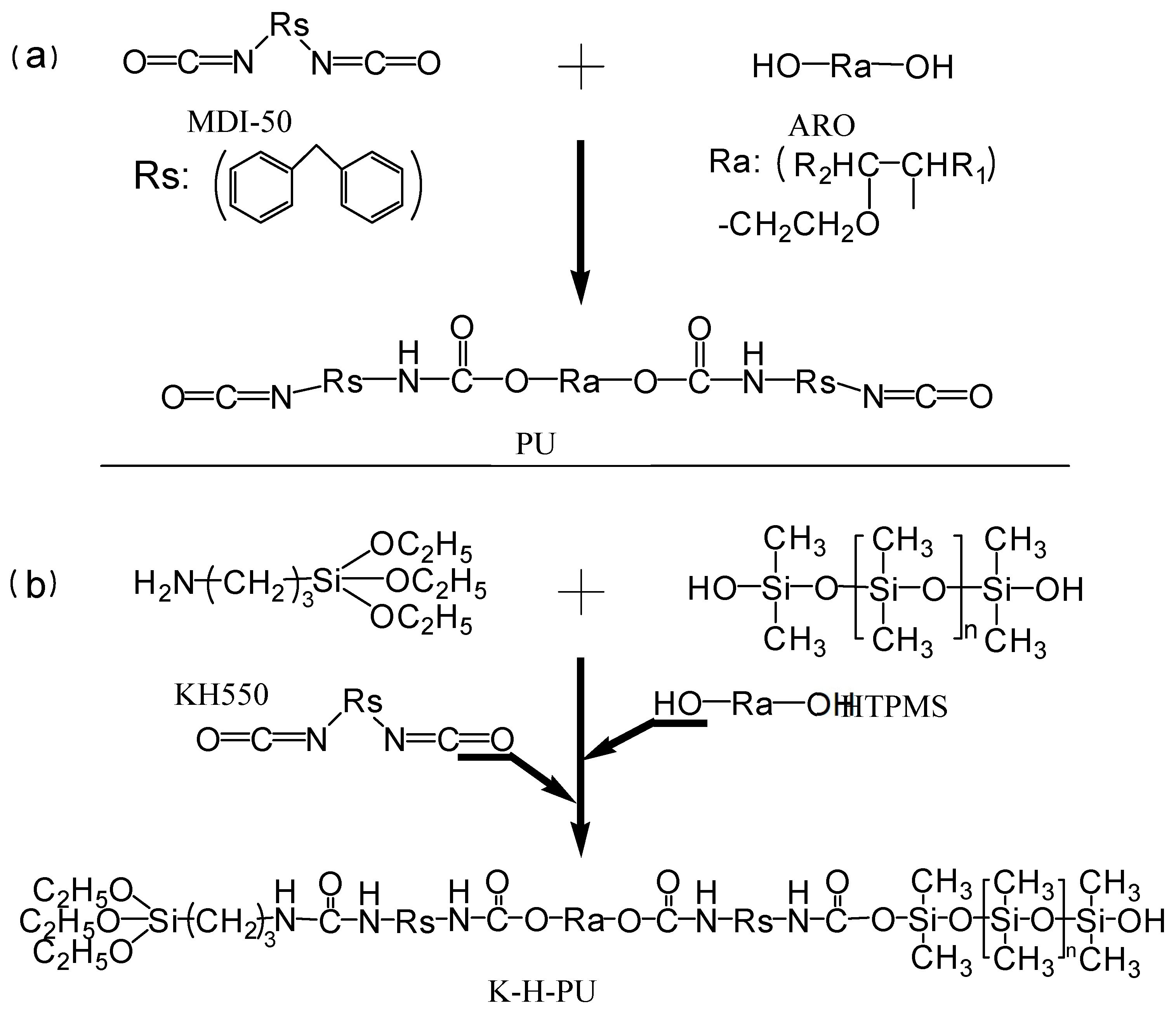 Polymers 11 00454 sch001