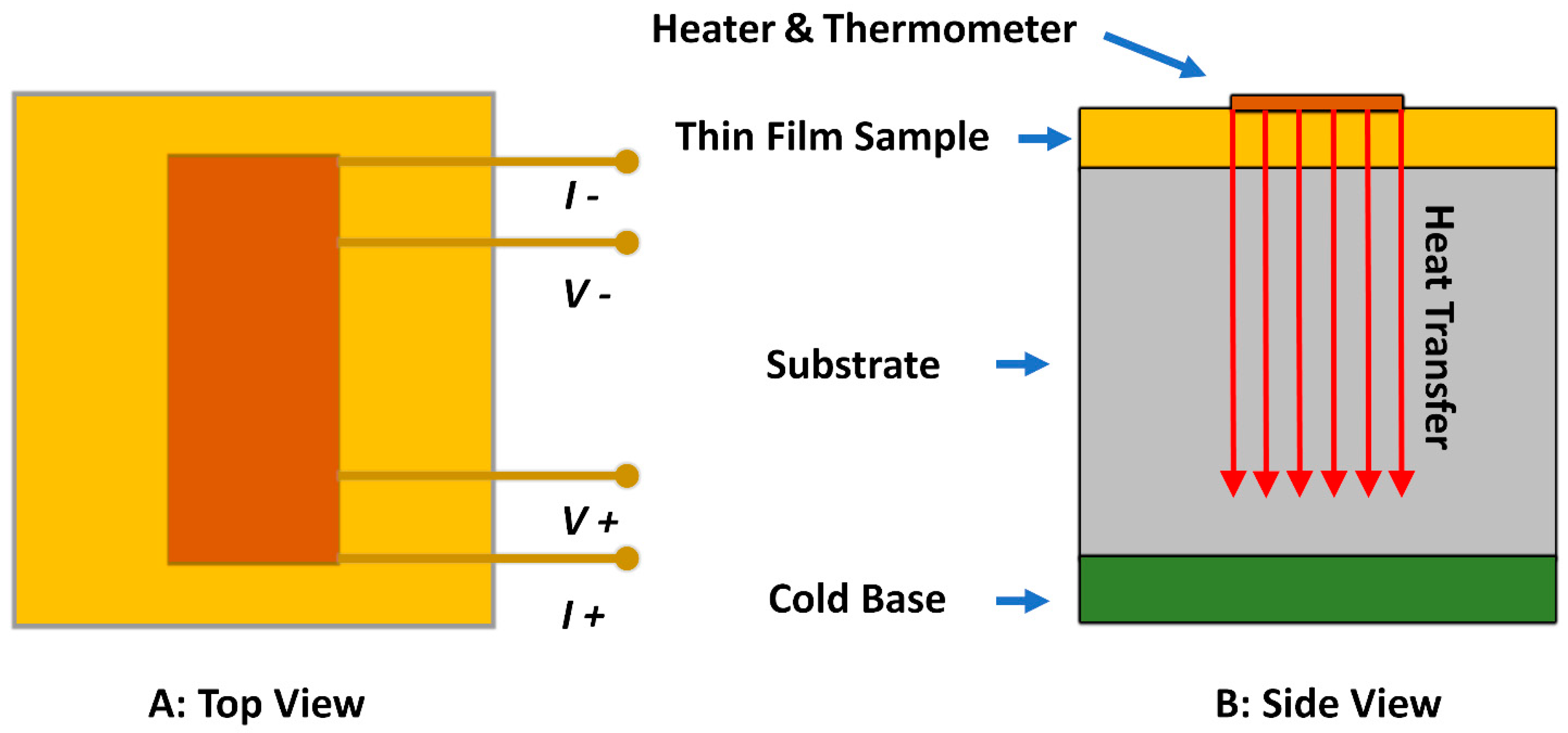 Polymers 11 00456 g008 Polymers 11 00456 g008