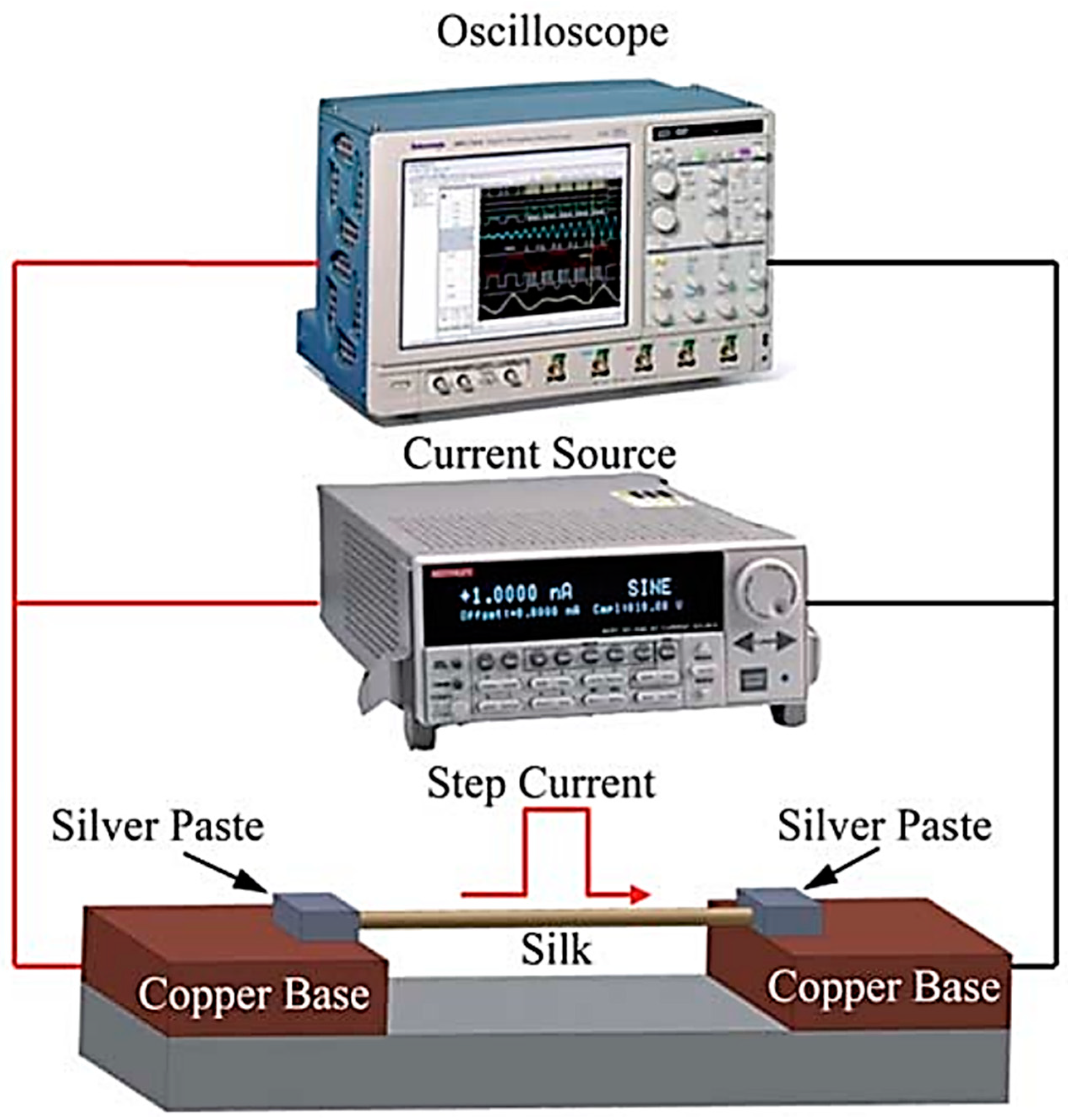 Polymers 11 00456 g009 Polymers 11 00456 g009