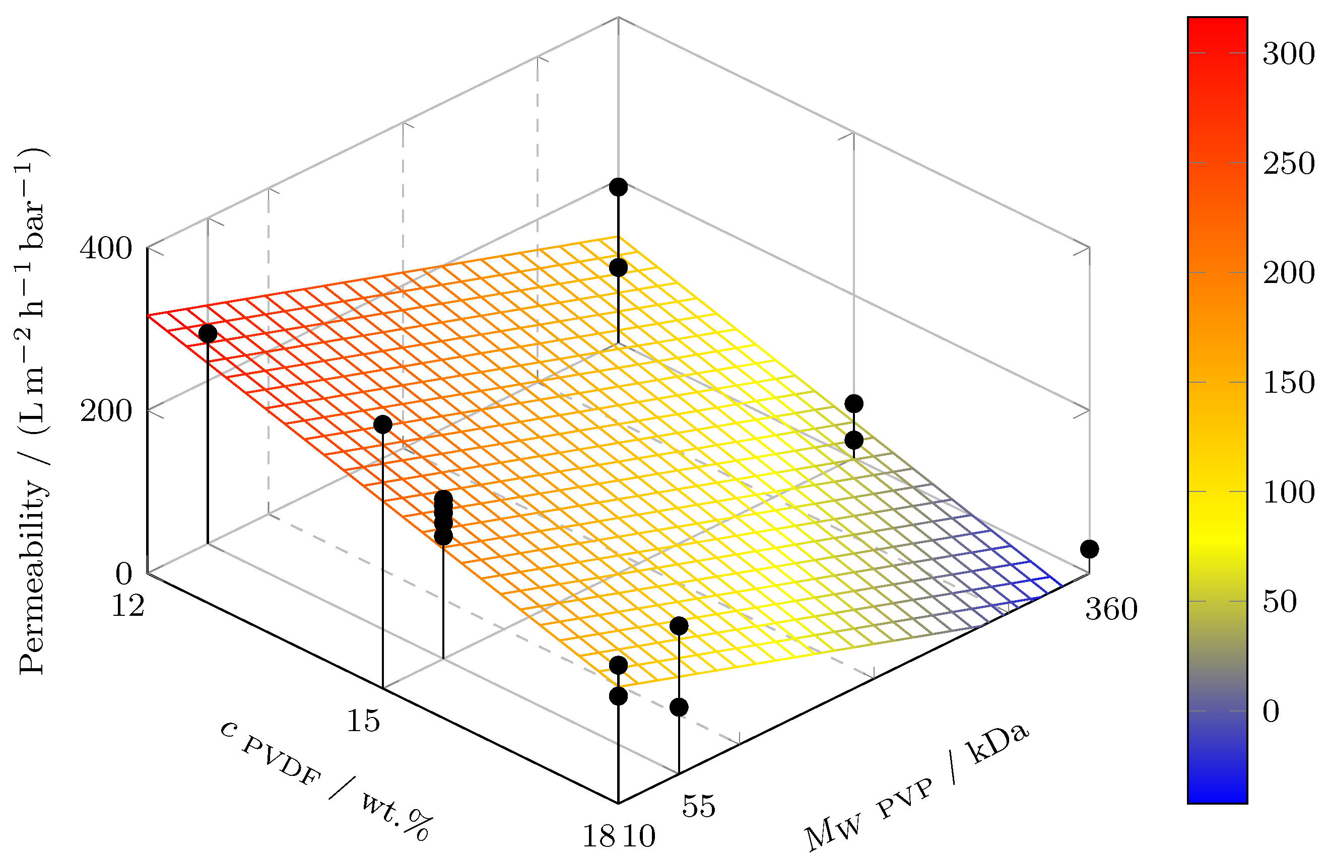 Polymers 11 00463 g001 Polymers 11 00463 g001
